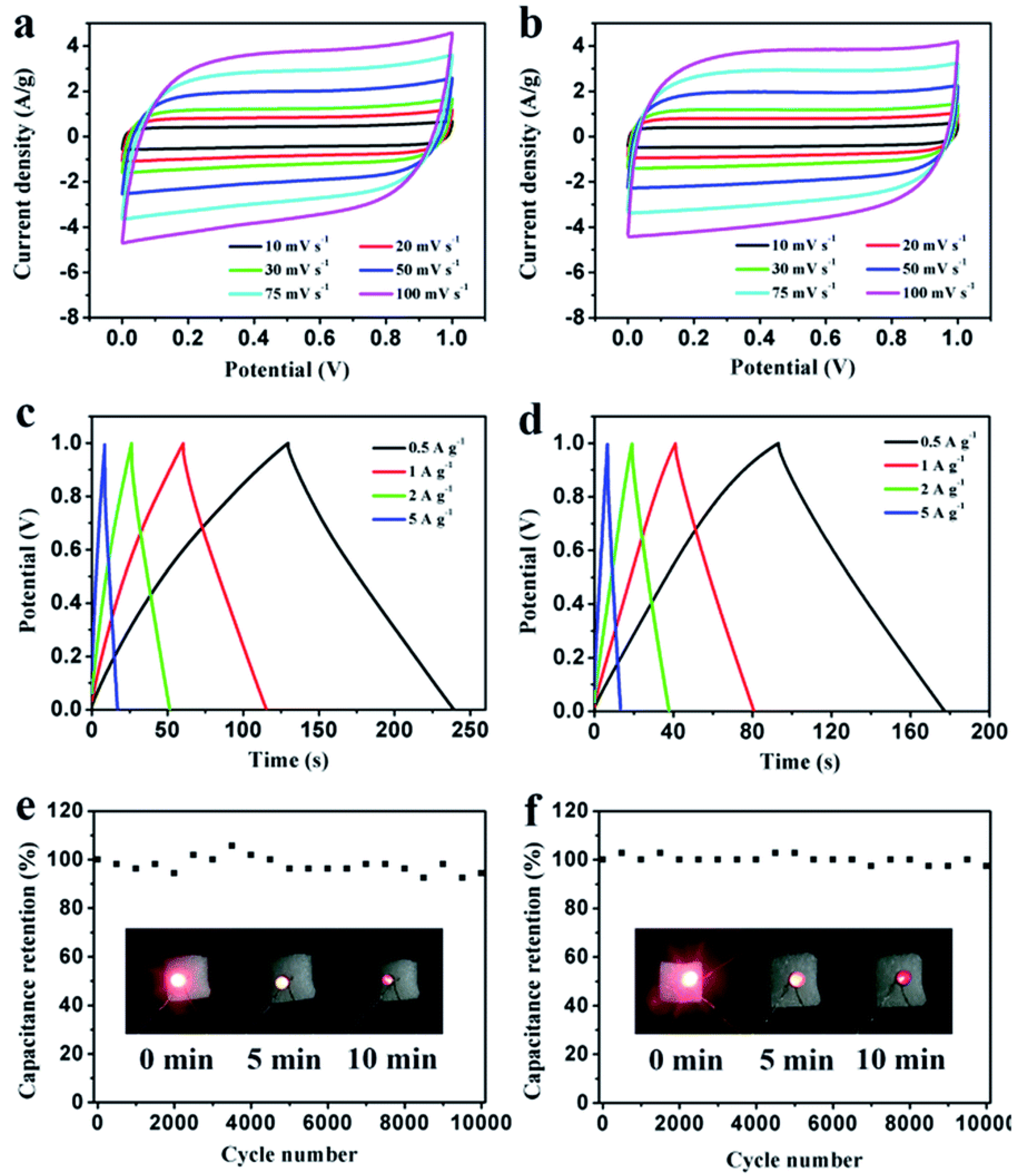 Molecules 27 06556 g015
