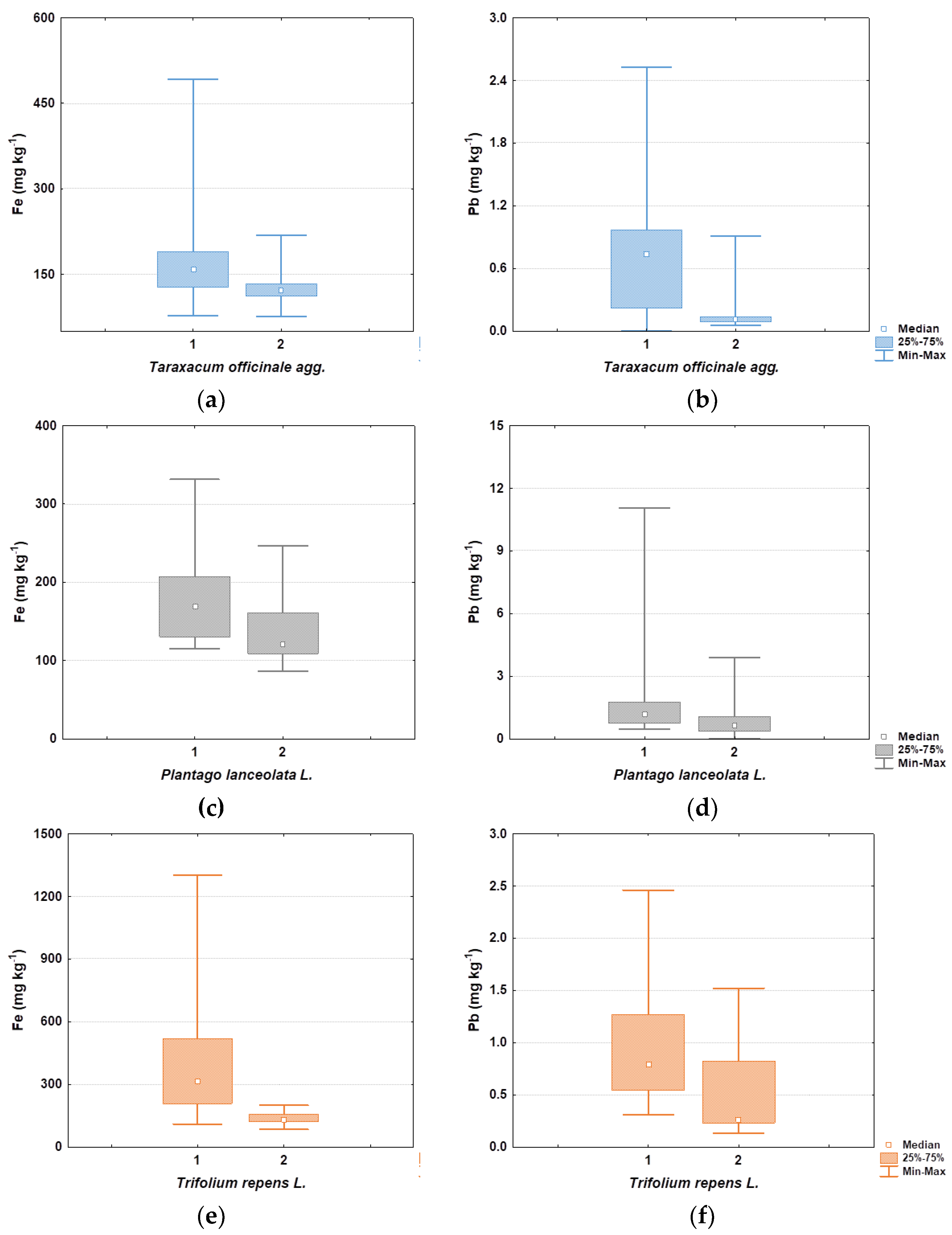 Molecules 27 06558 g005 Molecules 27 06558 g005