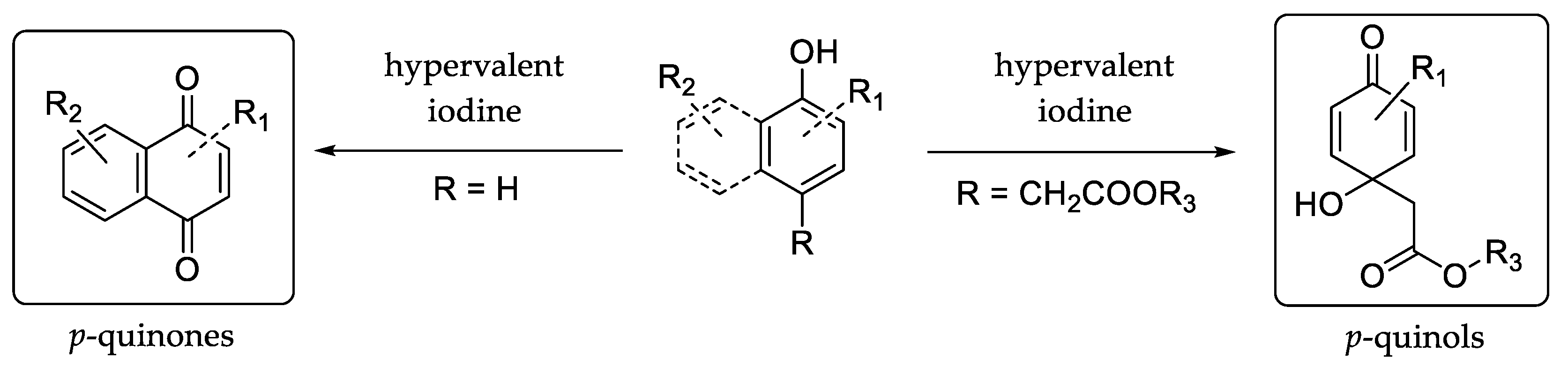 Molecules 27 06559 sch001