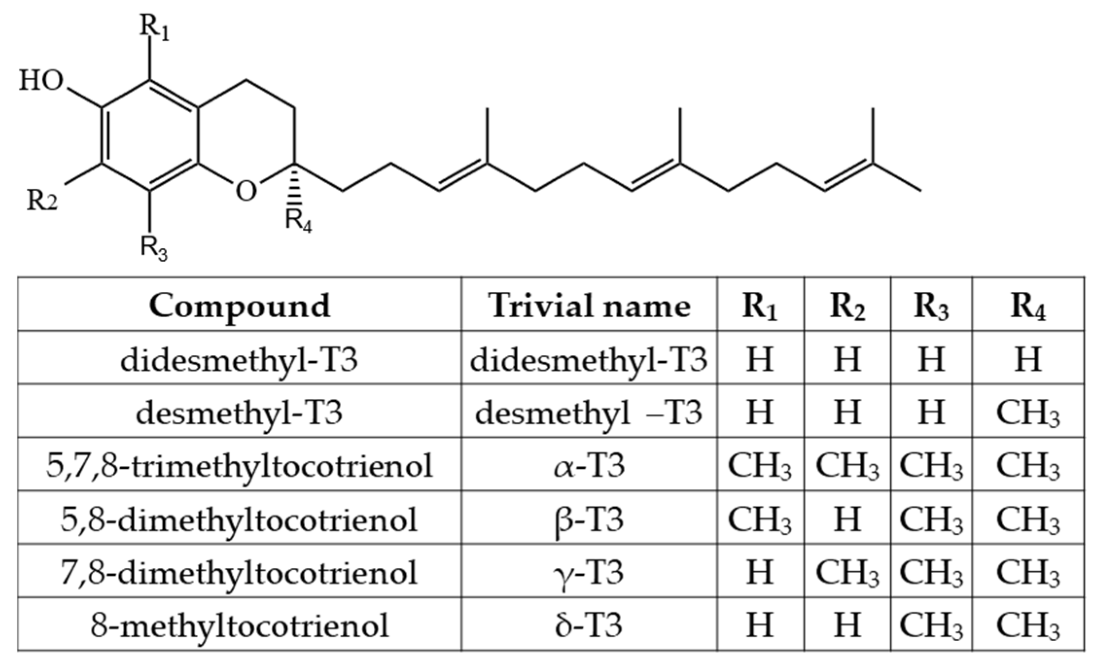 Molecules 27 06560 g002 Molecules 27 06560 g002
