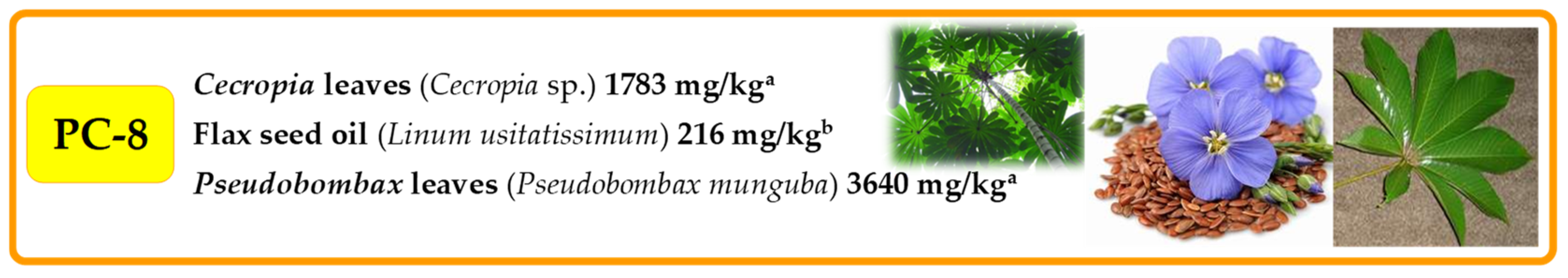 Molecules 27 06560 g007 Molecules 27 06560 g007