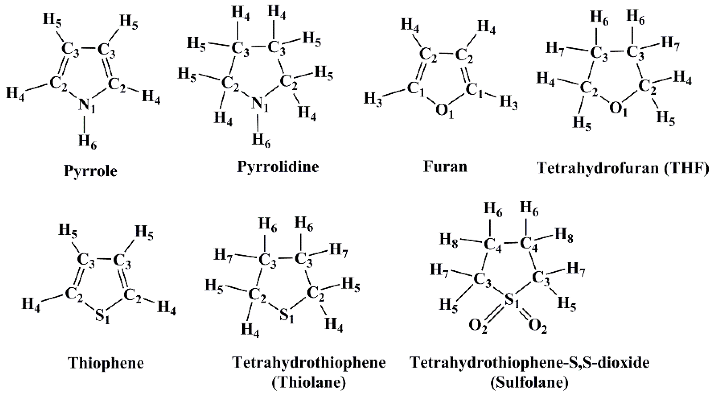 CHEM 245 - Carbohydrates