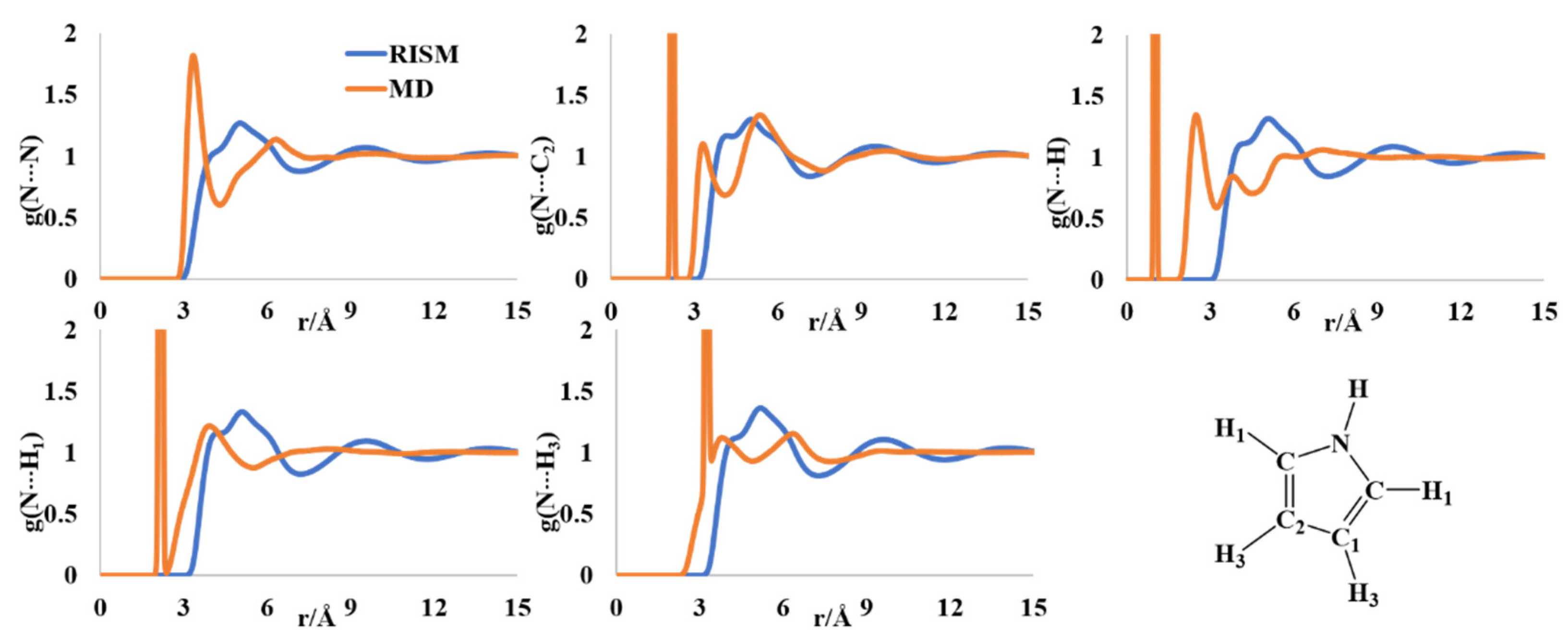 Molecules 27 06563 g002 Molecules 27 06563 g002