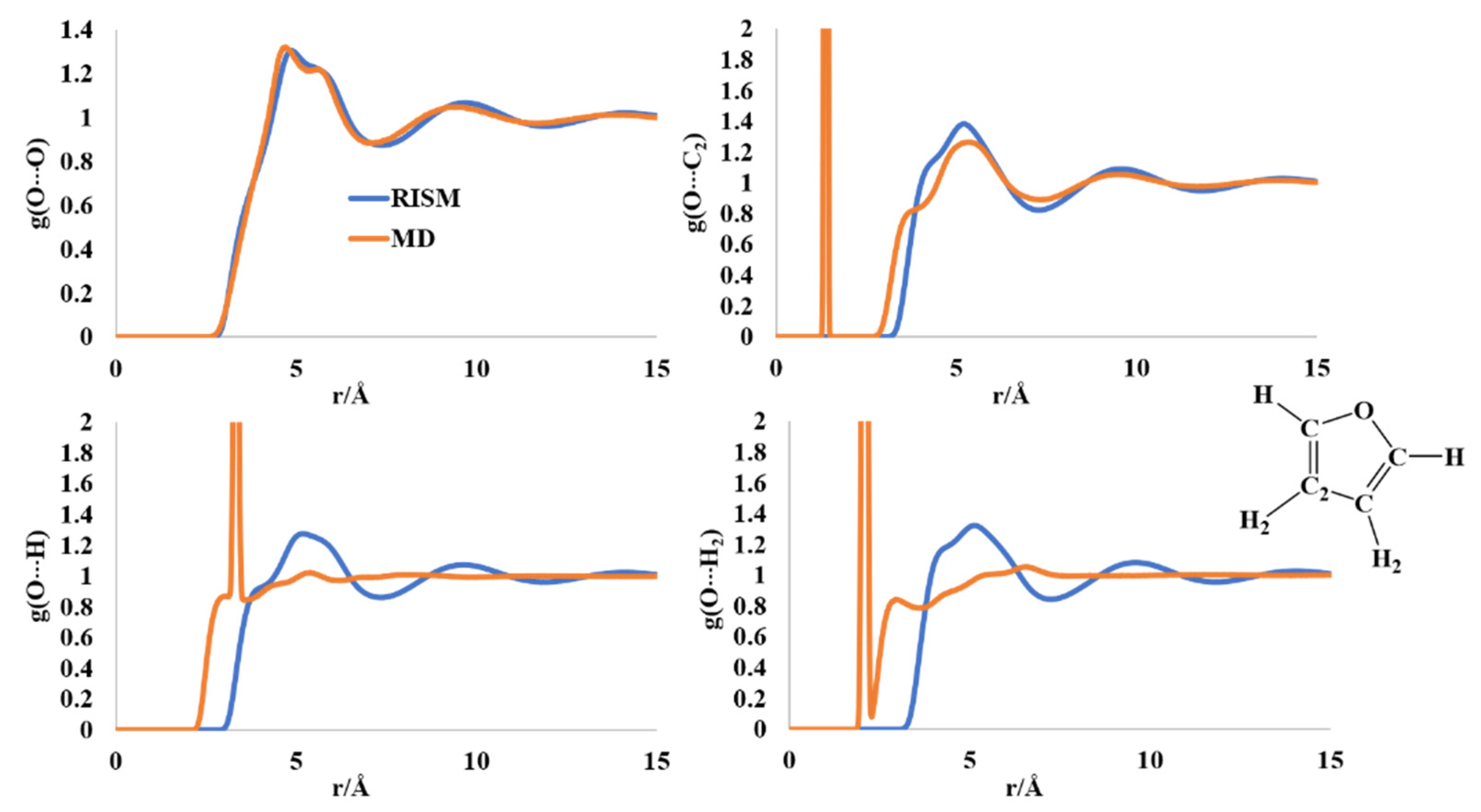 Molecules 27 06563 g003 Molecules 27 06563 g003