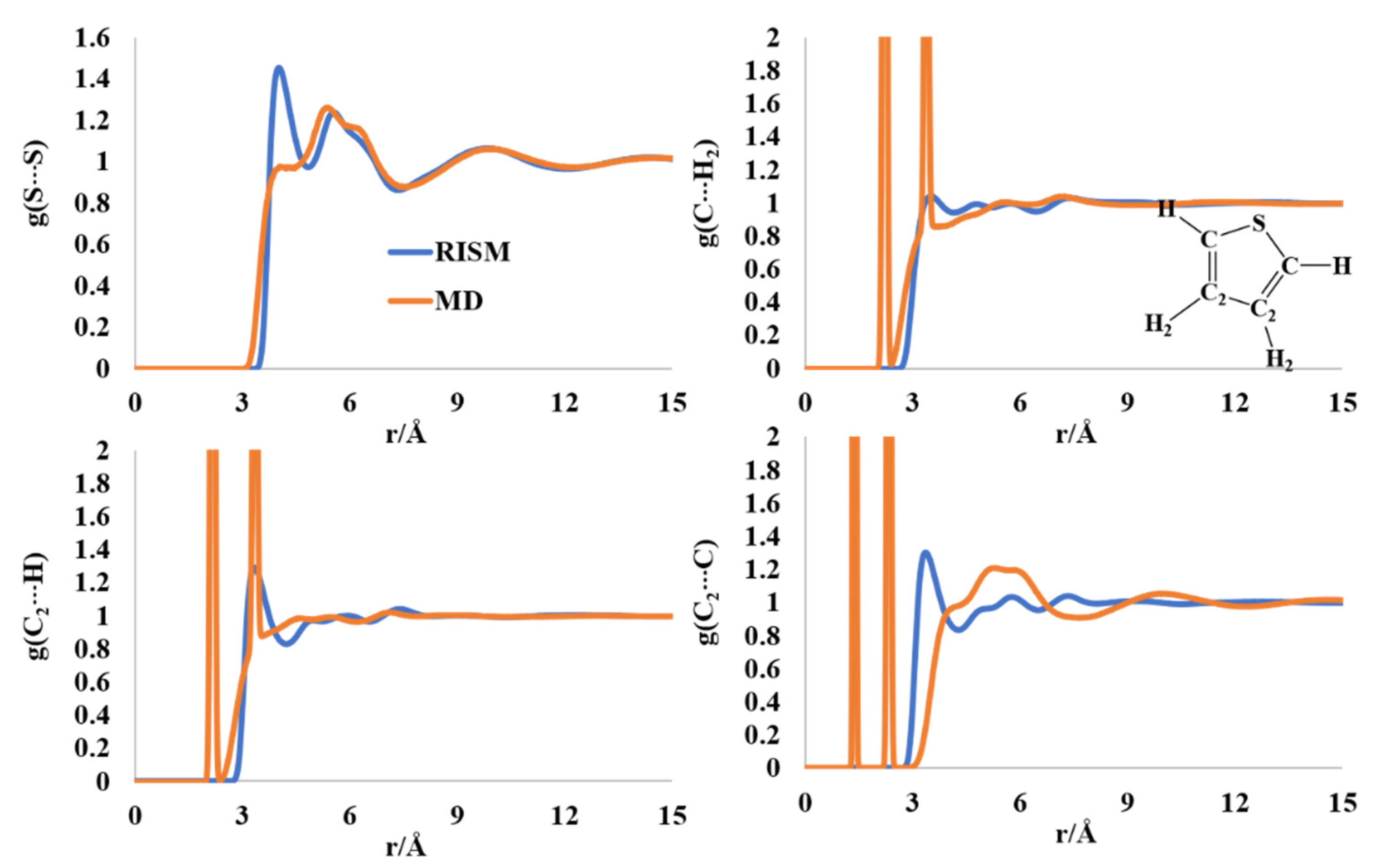 Molecules 27 06563 g004 Molecules 27 06563 g004