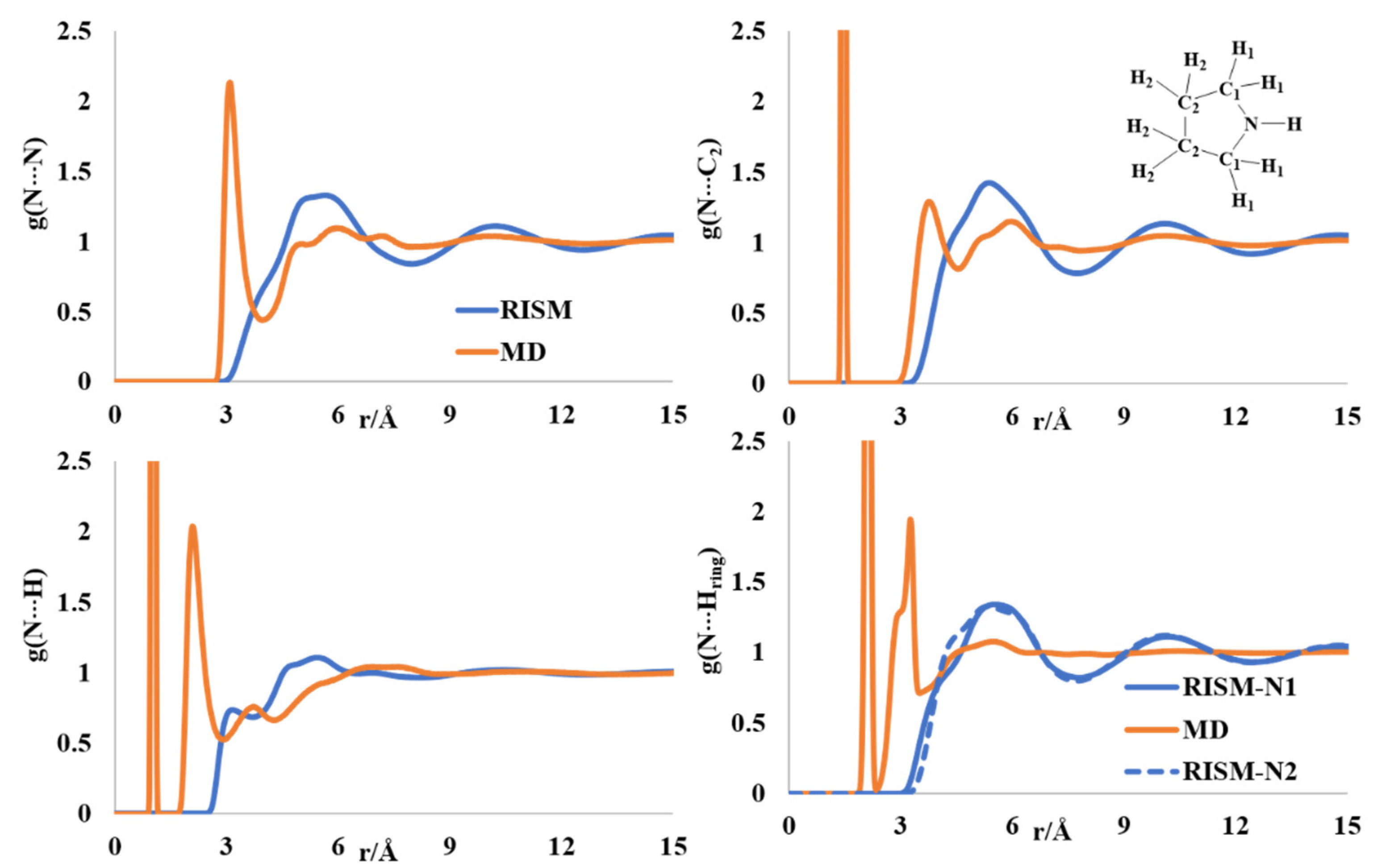 Molecules 27 06563 g005 Molecules 27 06563 g005