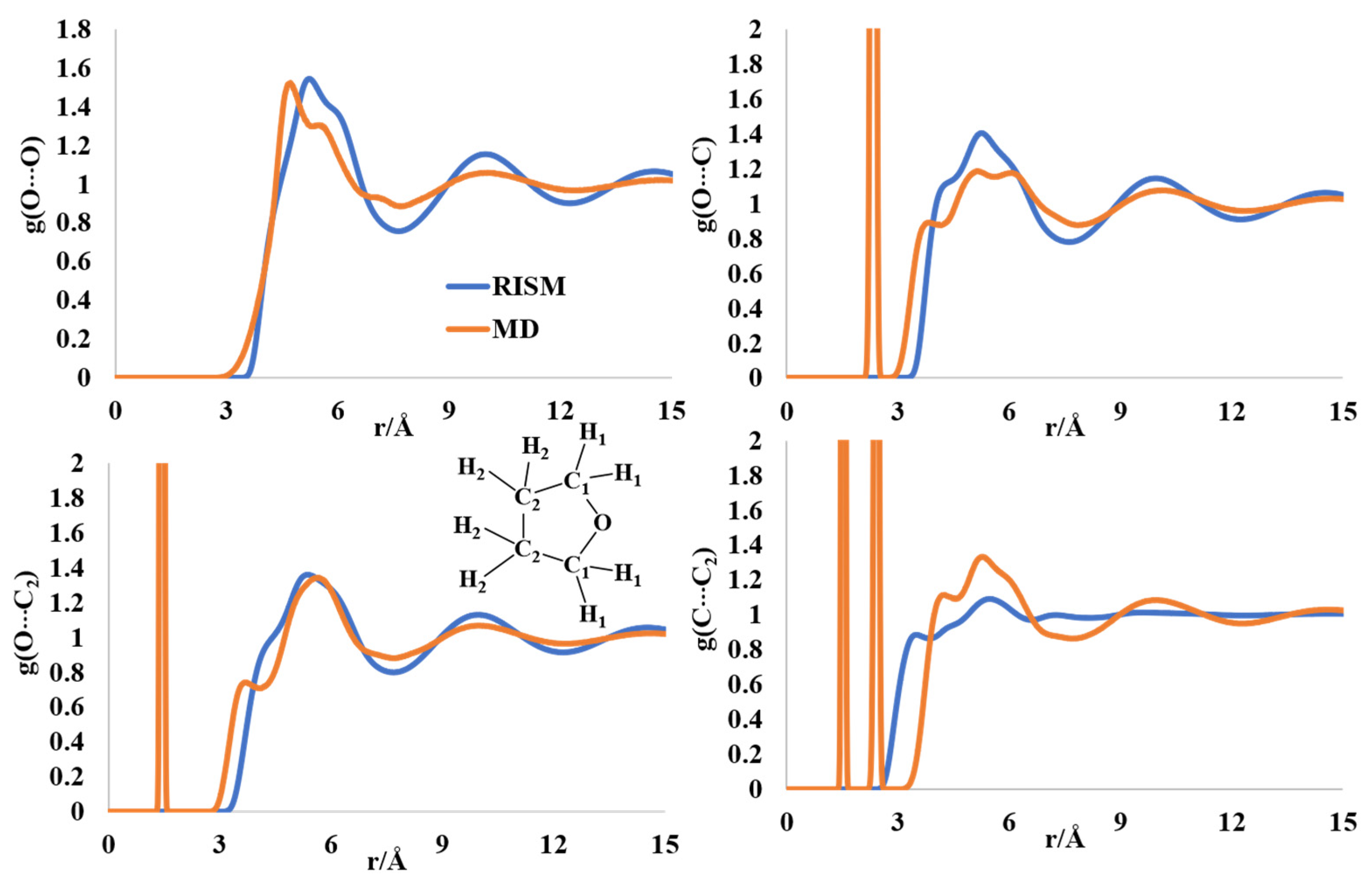 Molecules 27 06563 g006 Molecules 27 06563 g006
