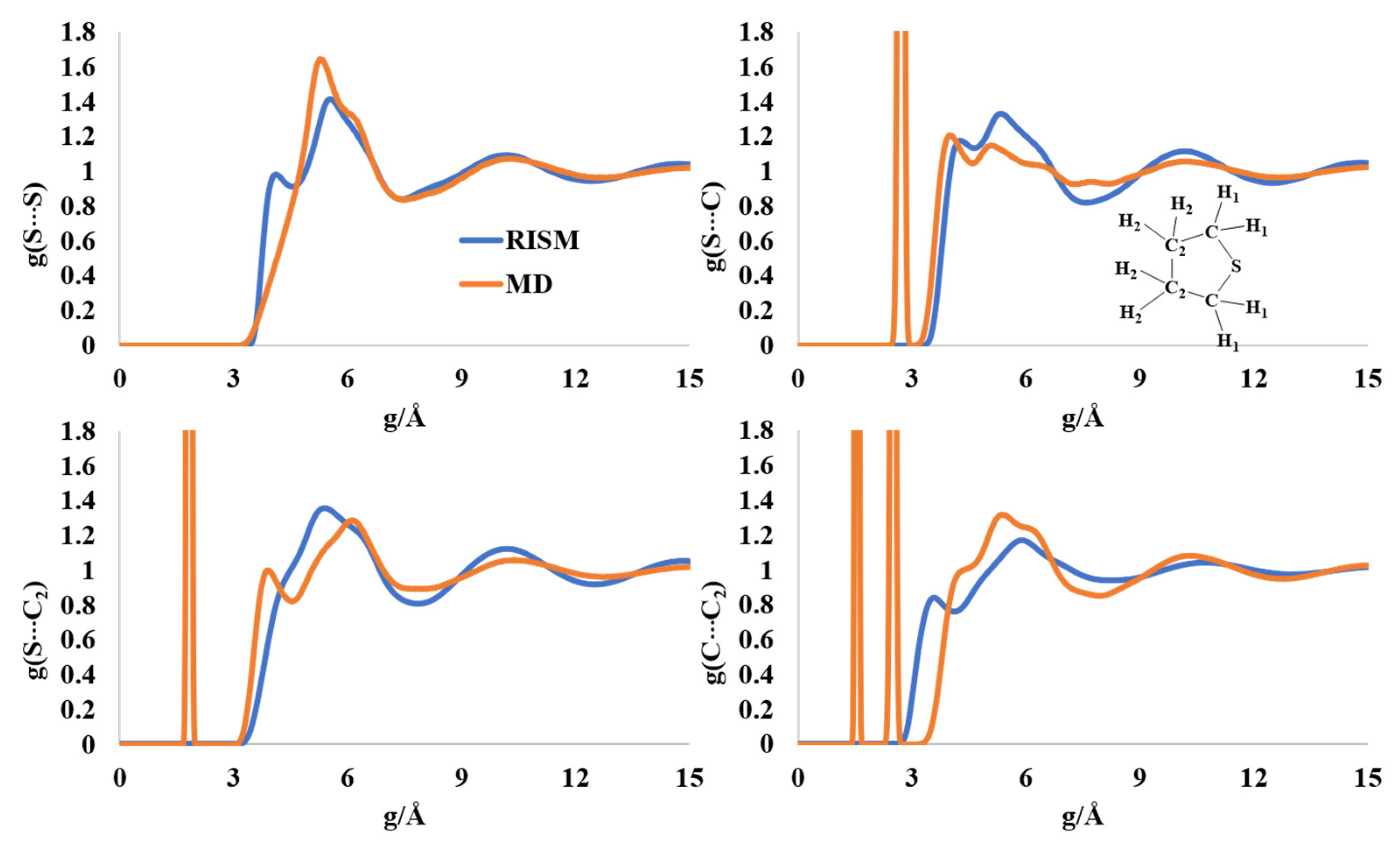 Molecules 27 06563 g007 Molecules 27 06563 g007