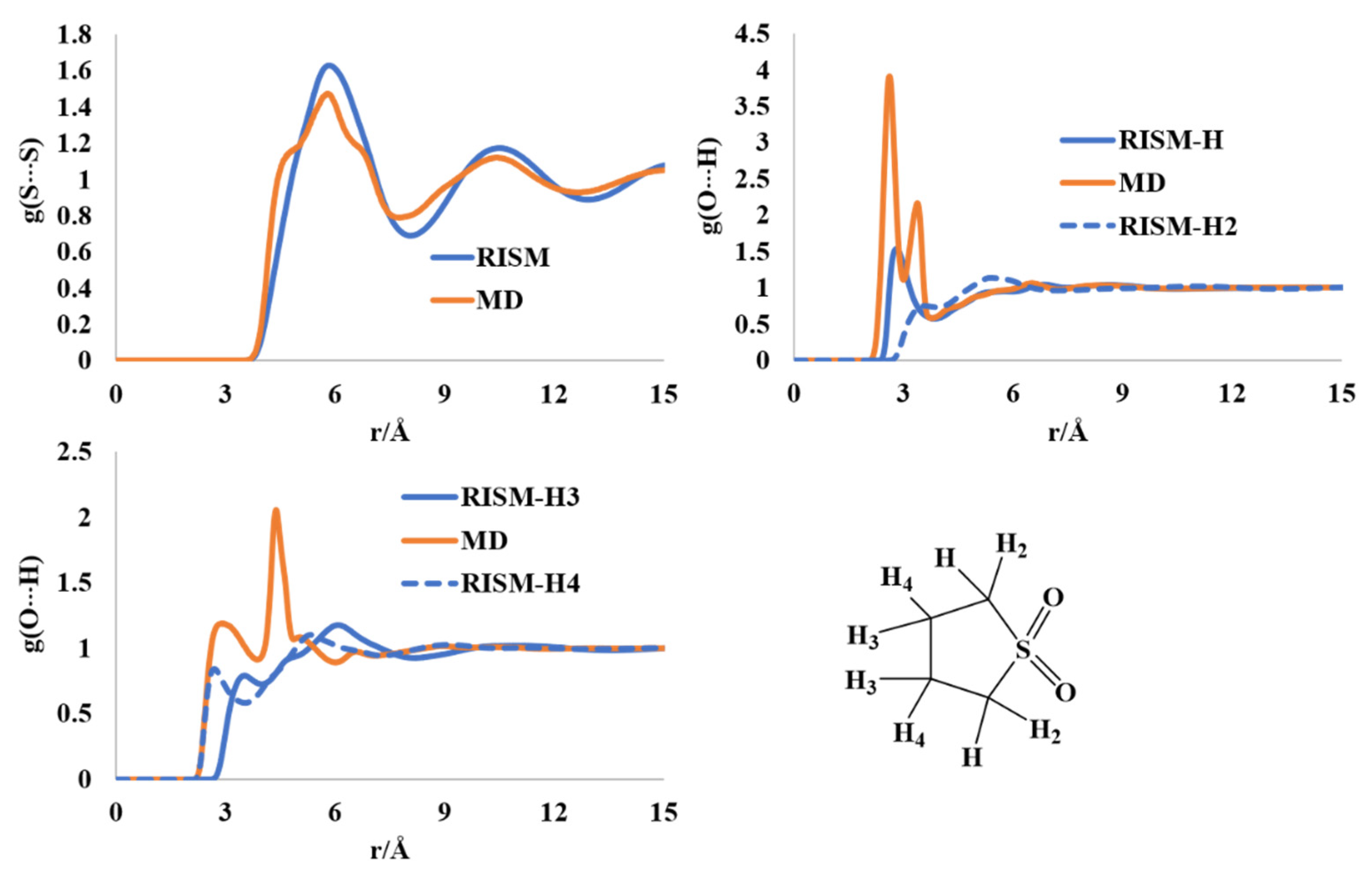 Molecules 27 06563 g008 Molecules 27 06563 g008