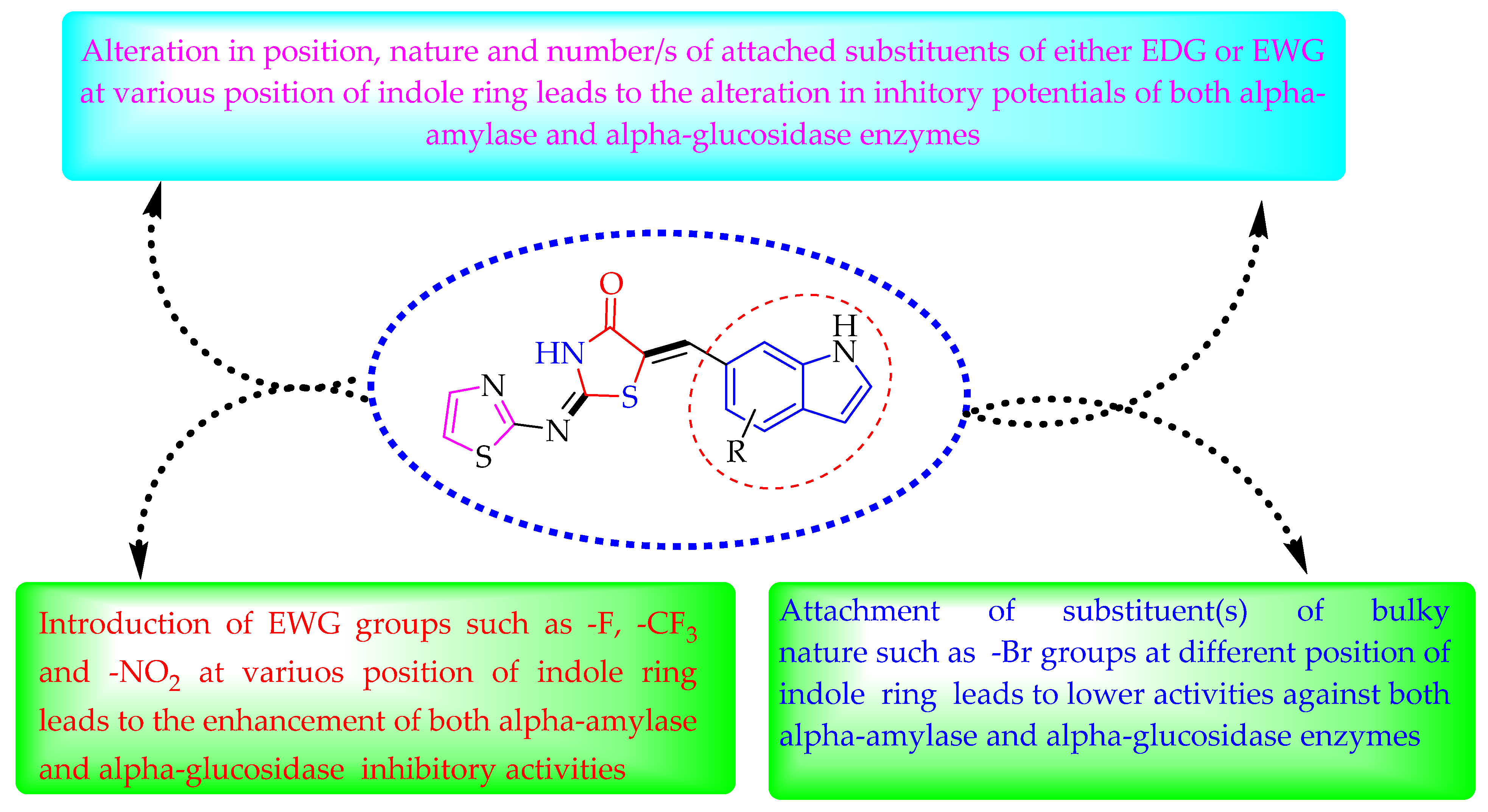 Molecules 27 06564 g002 Molecules 27 06564 g002