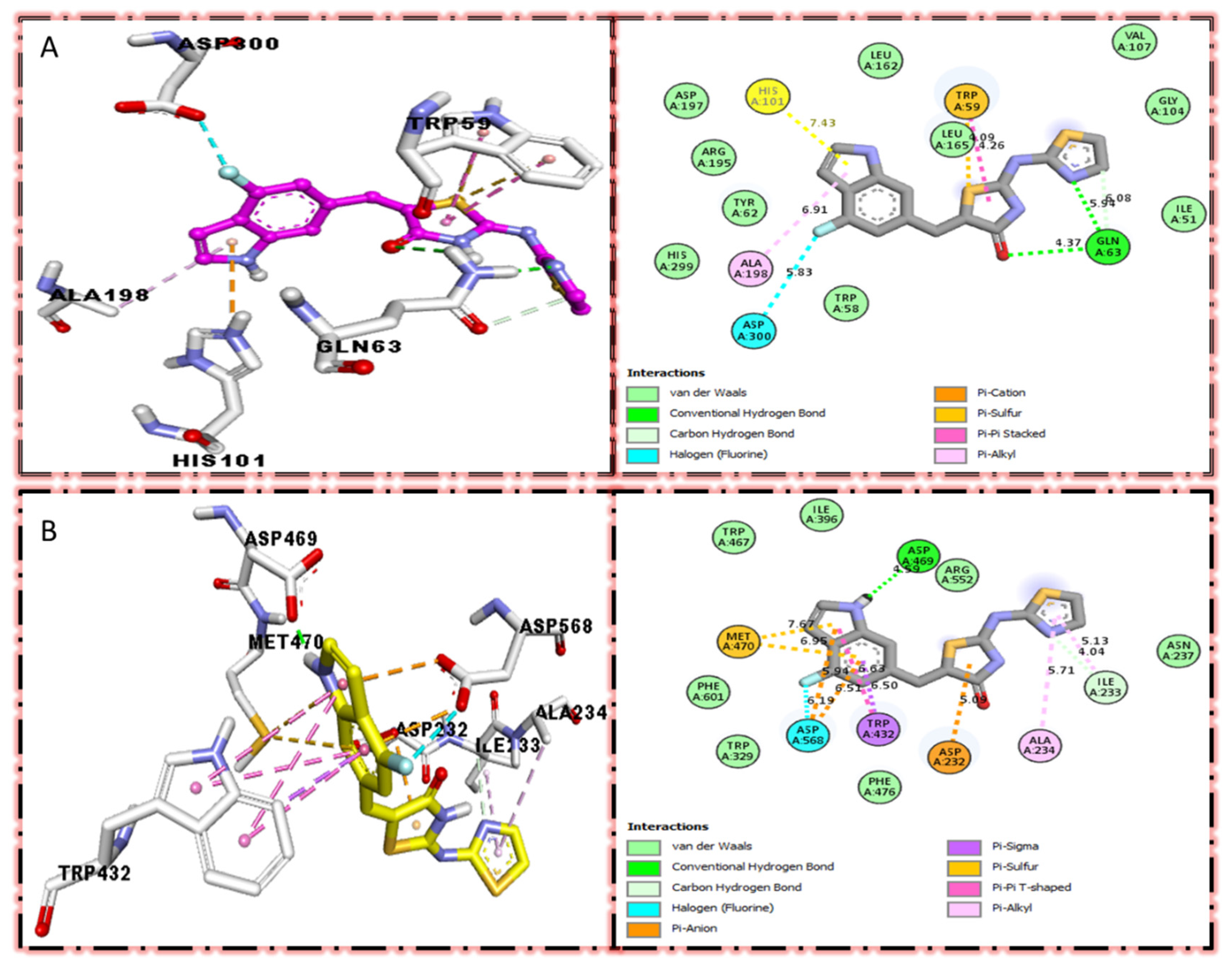 Molecules 27 06564 g003 Molecules 27 06564 g003