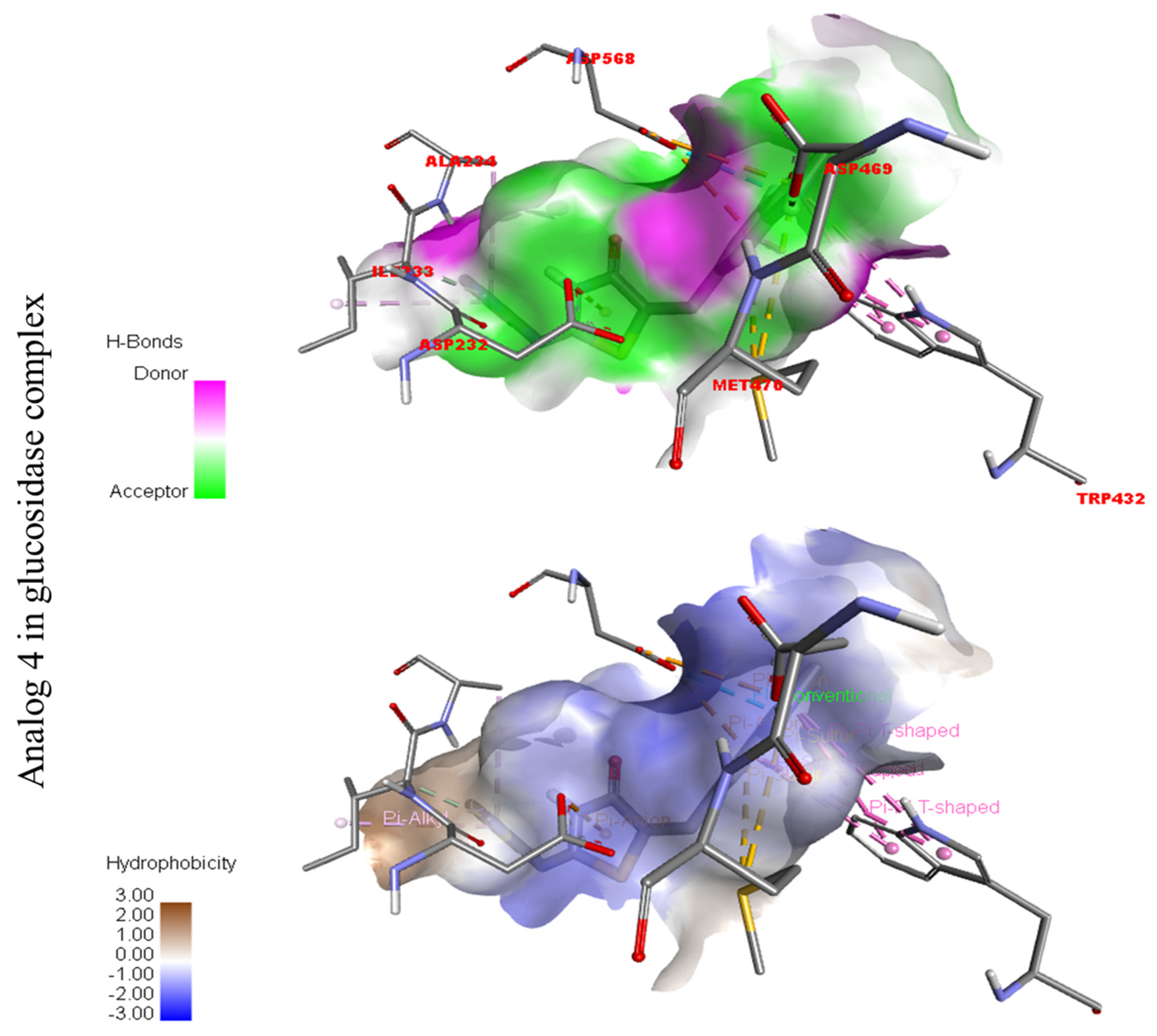Molecules 27 06564 g005 Molecules 27 06564 g005