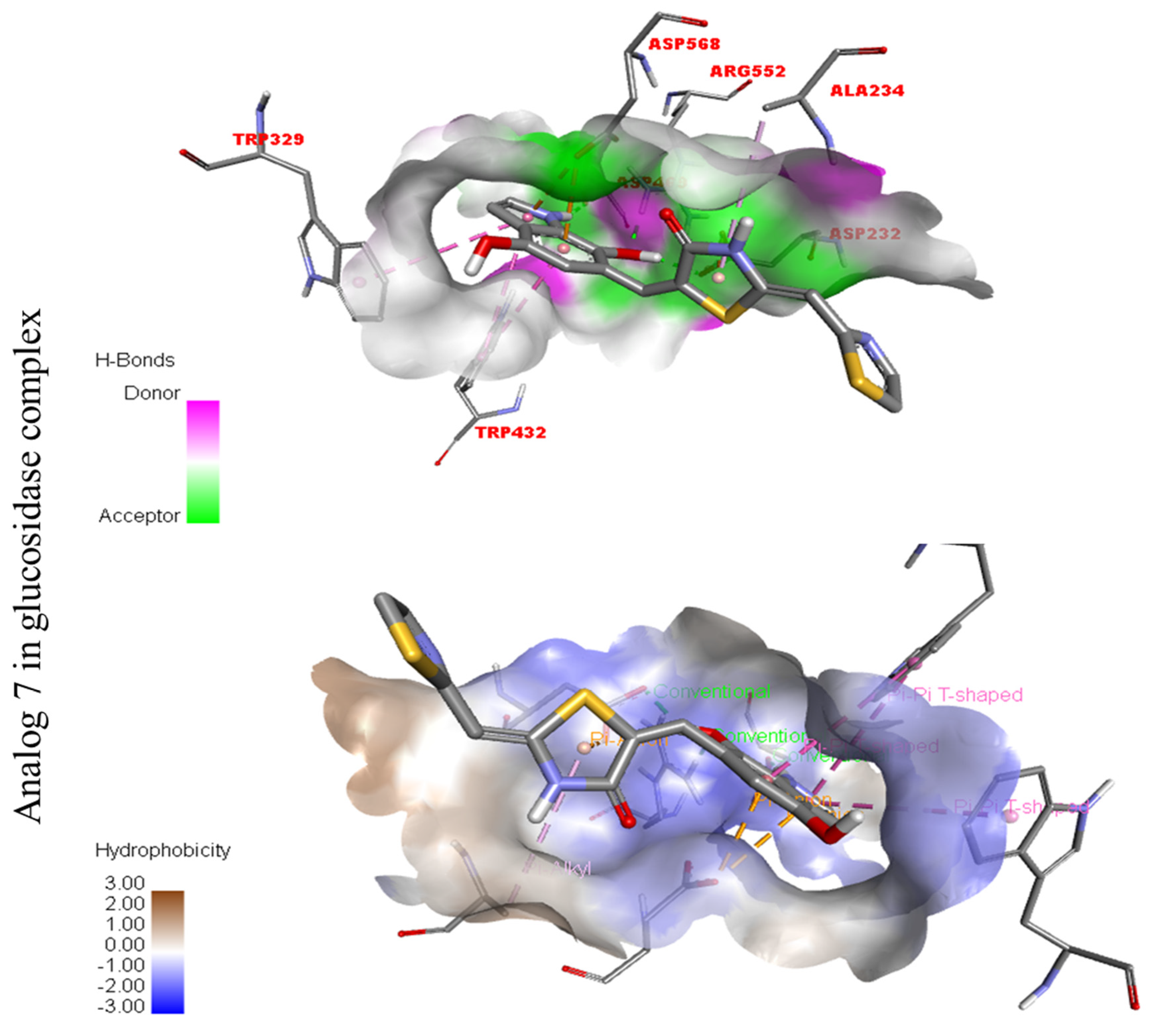 Molecules 27 06564 g014 Molecules 27 06564 g014