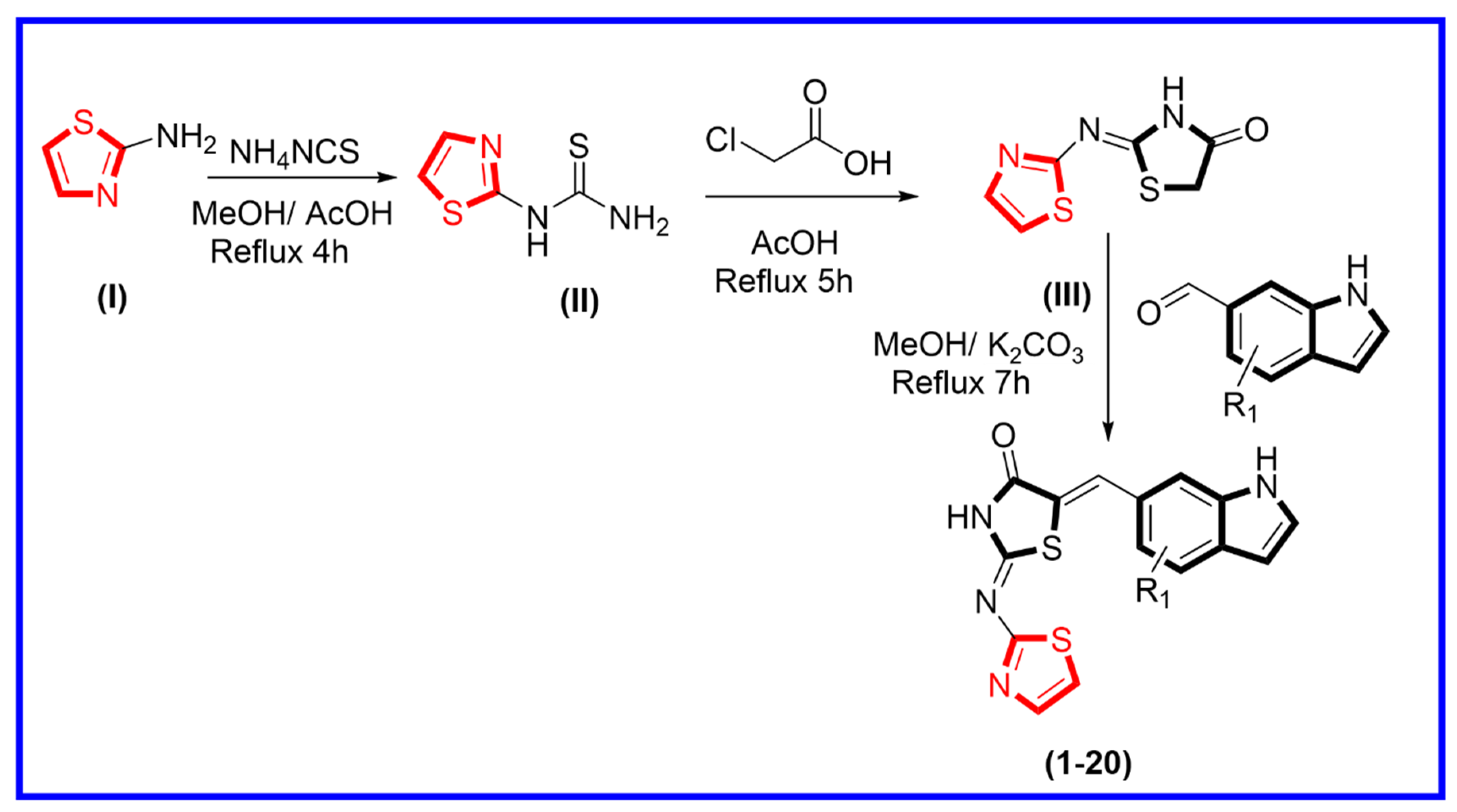 Molecules 27 06564 sch001 Molecules 27 06564 sch001