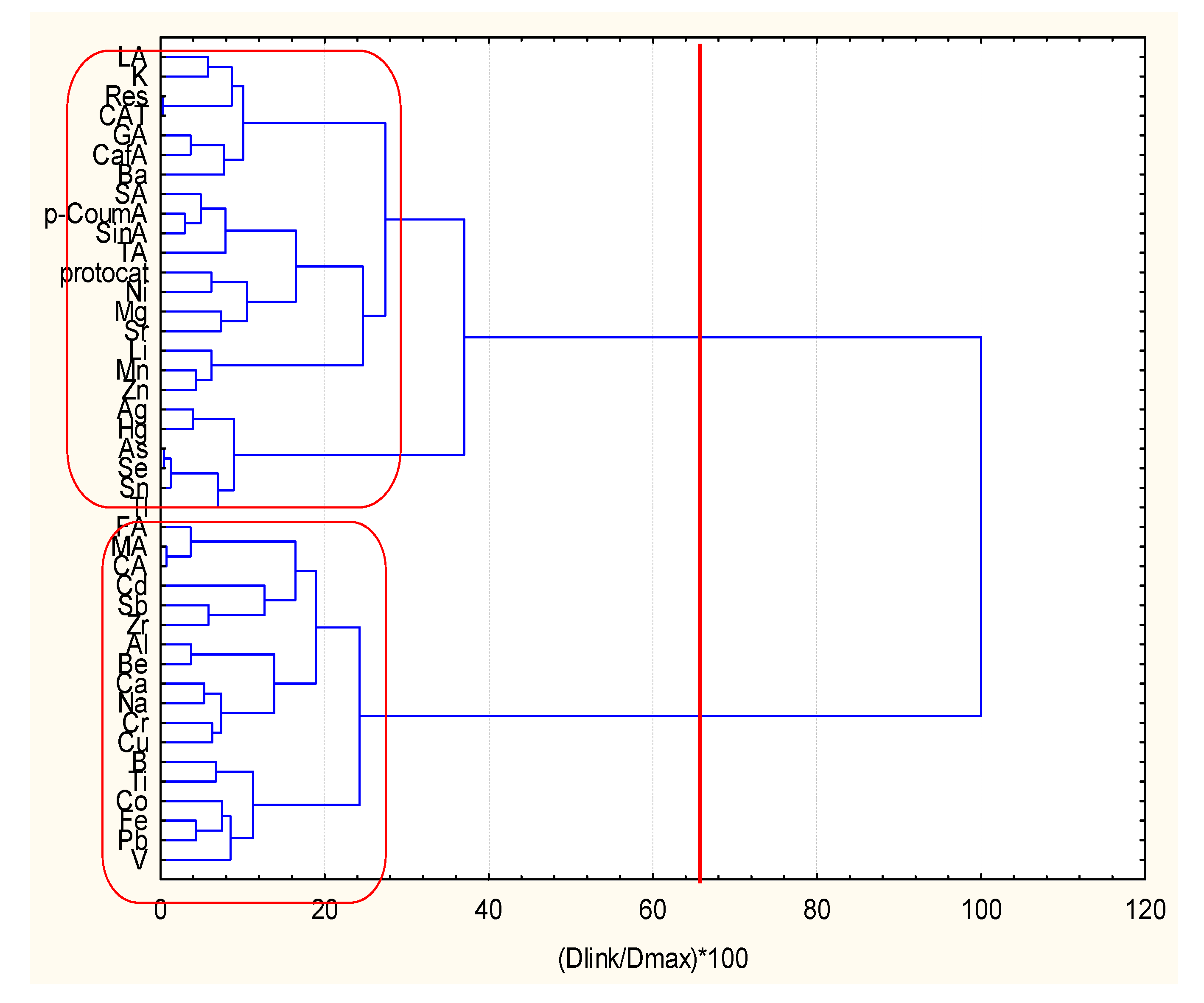 Molecules 27 06566 g001 Molecules 27 06566 g001