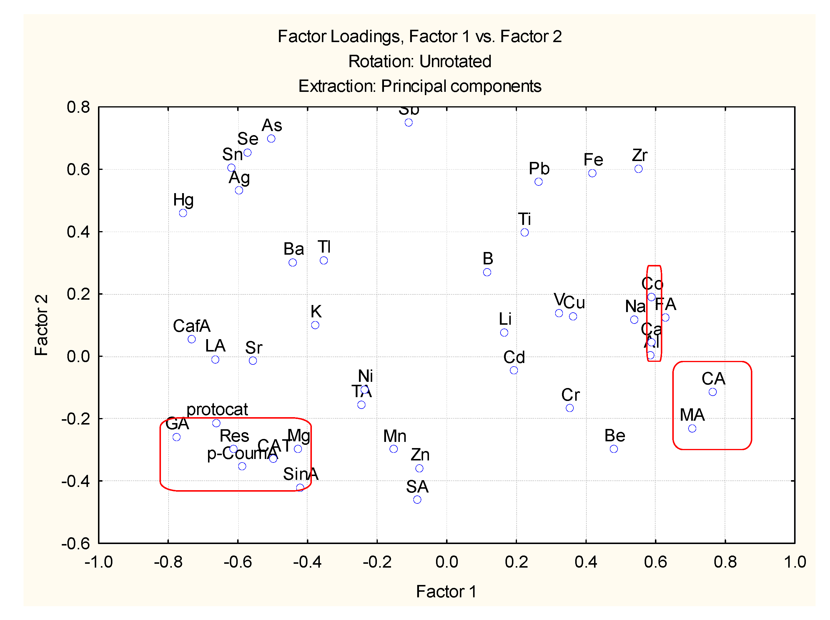Molecules 27 06566 g003 Molecules 27 06566 g003
