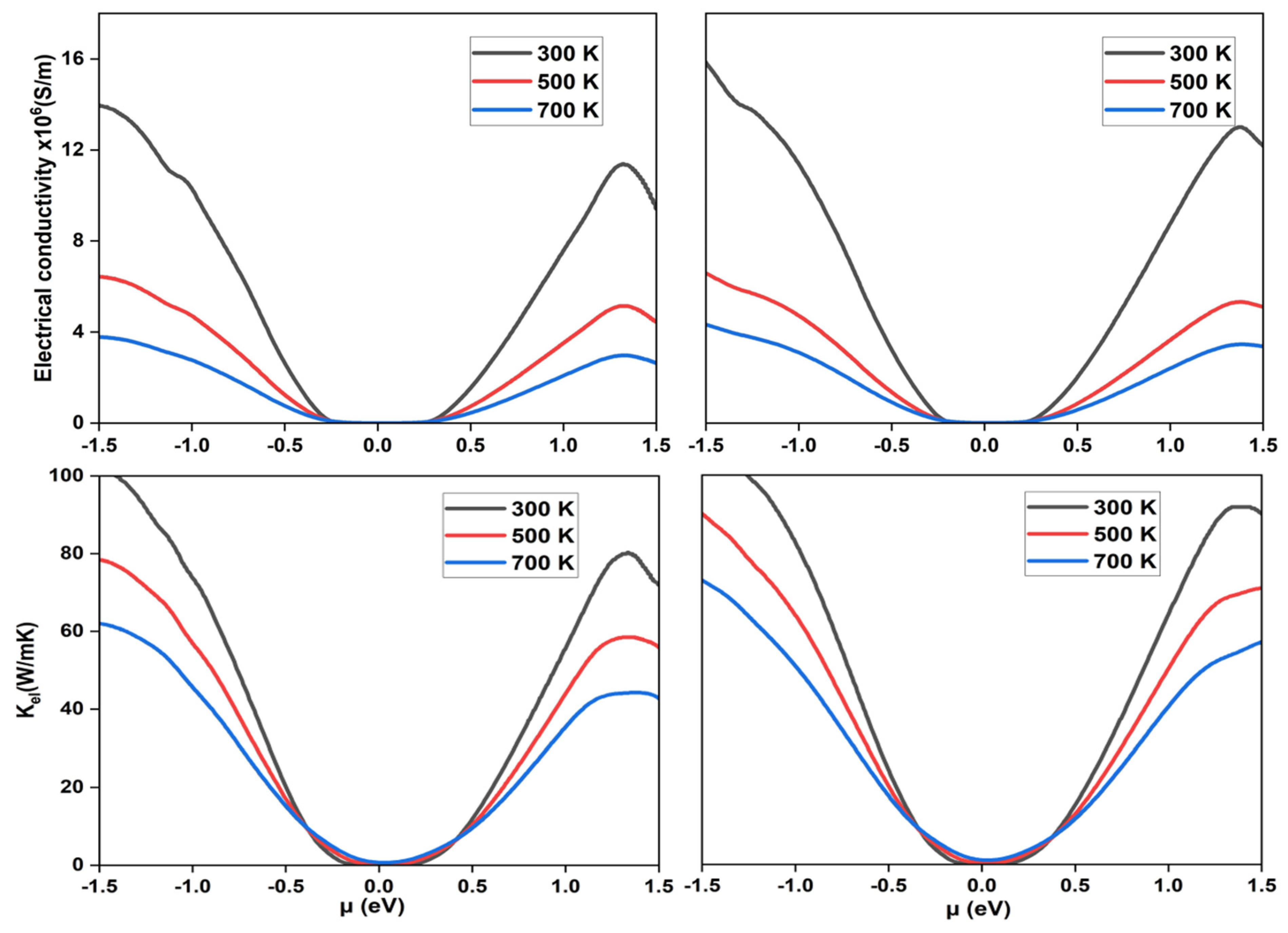 Molecules 27 06567 g006b