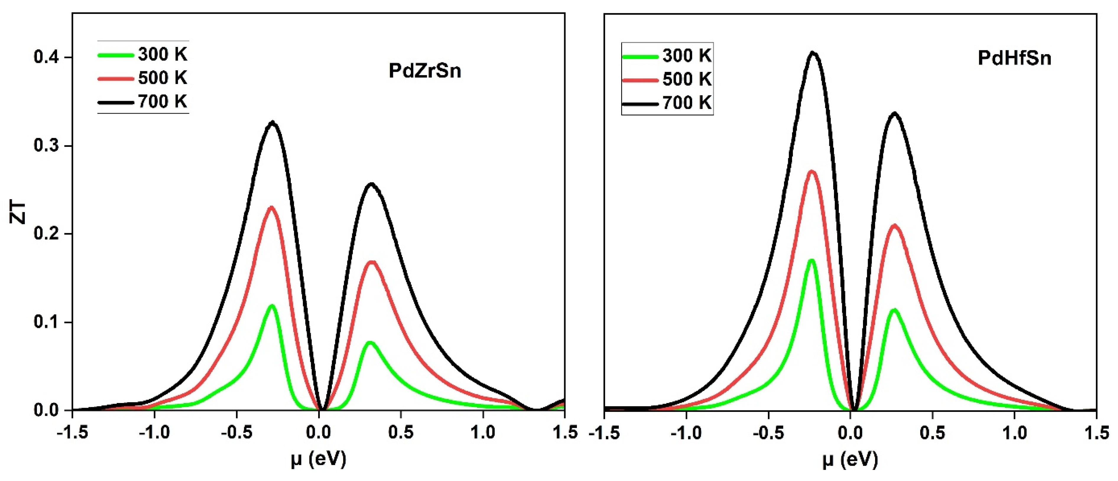 Molecules 27 06567 g007
