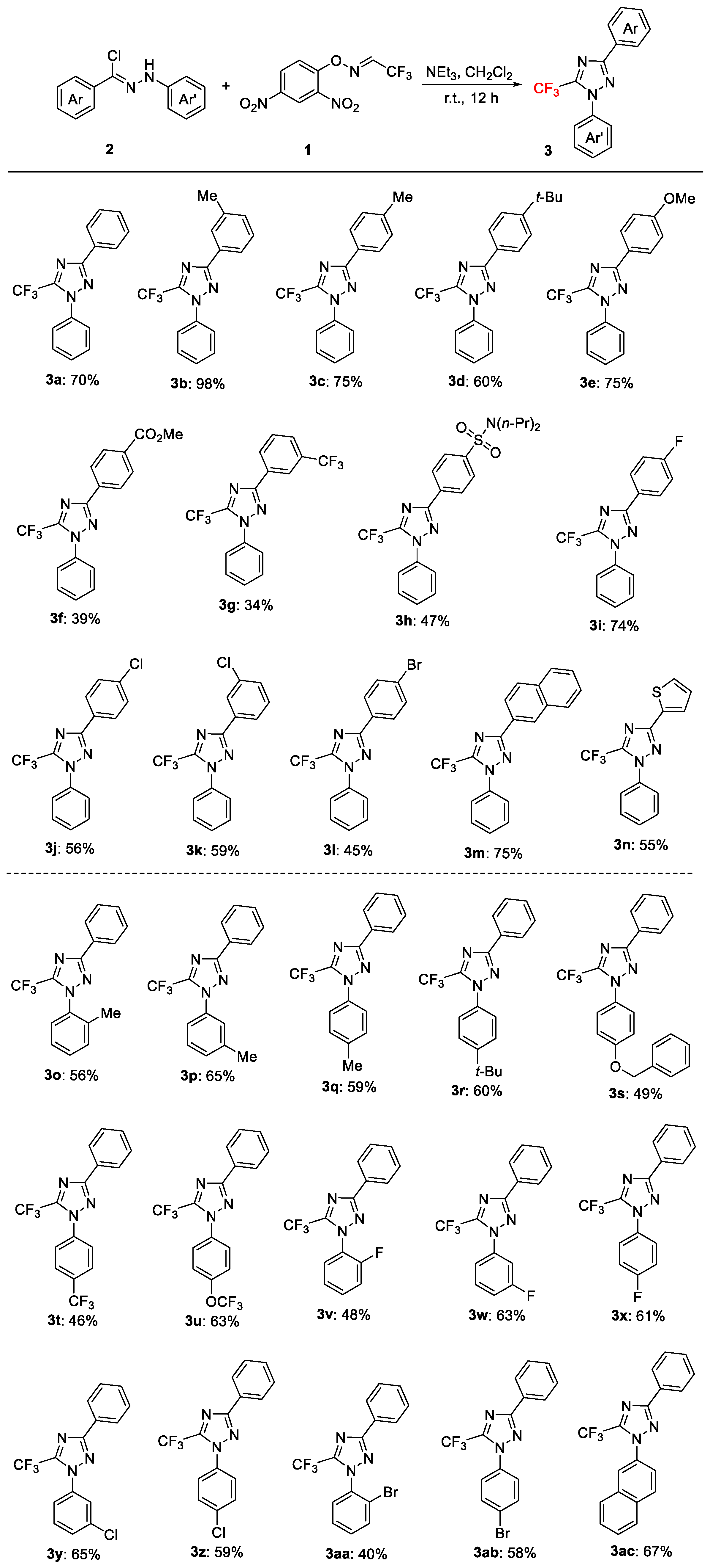 Molecules 27 06568 g002 550