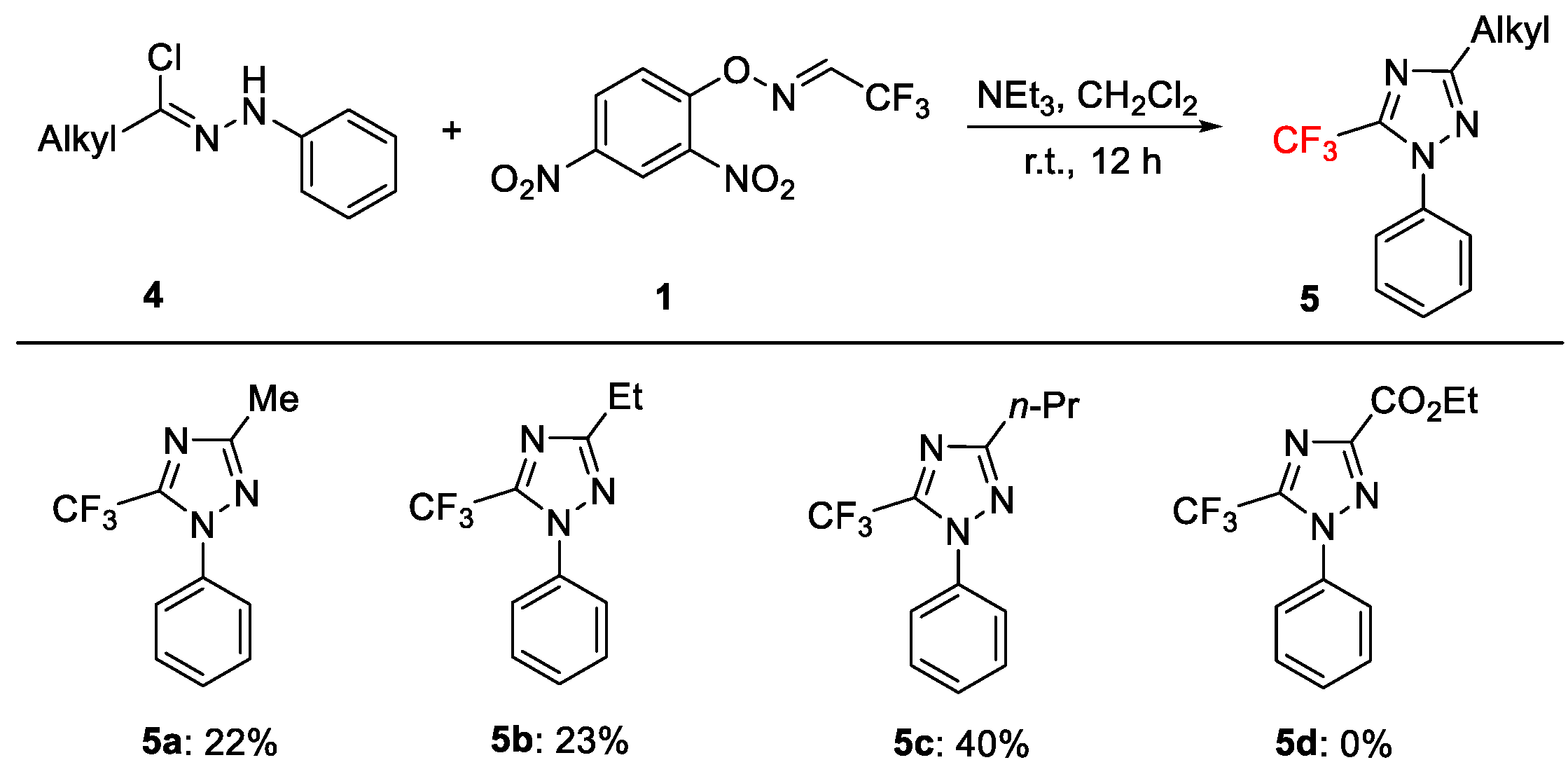 Molecules 27 06568 g004 550
