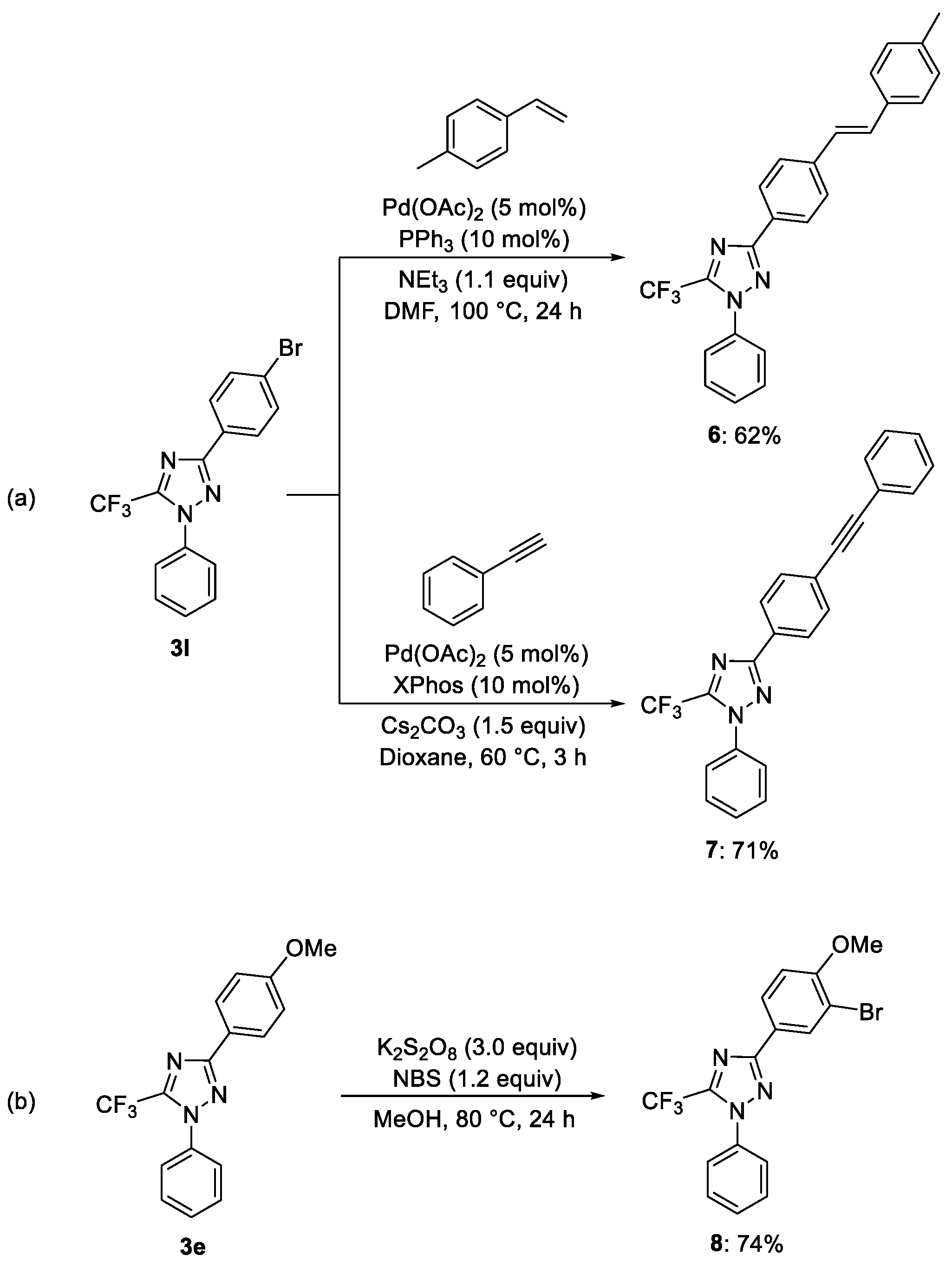 Molecules 27 06568 sch004 550