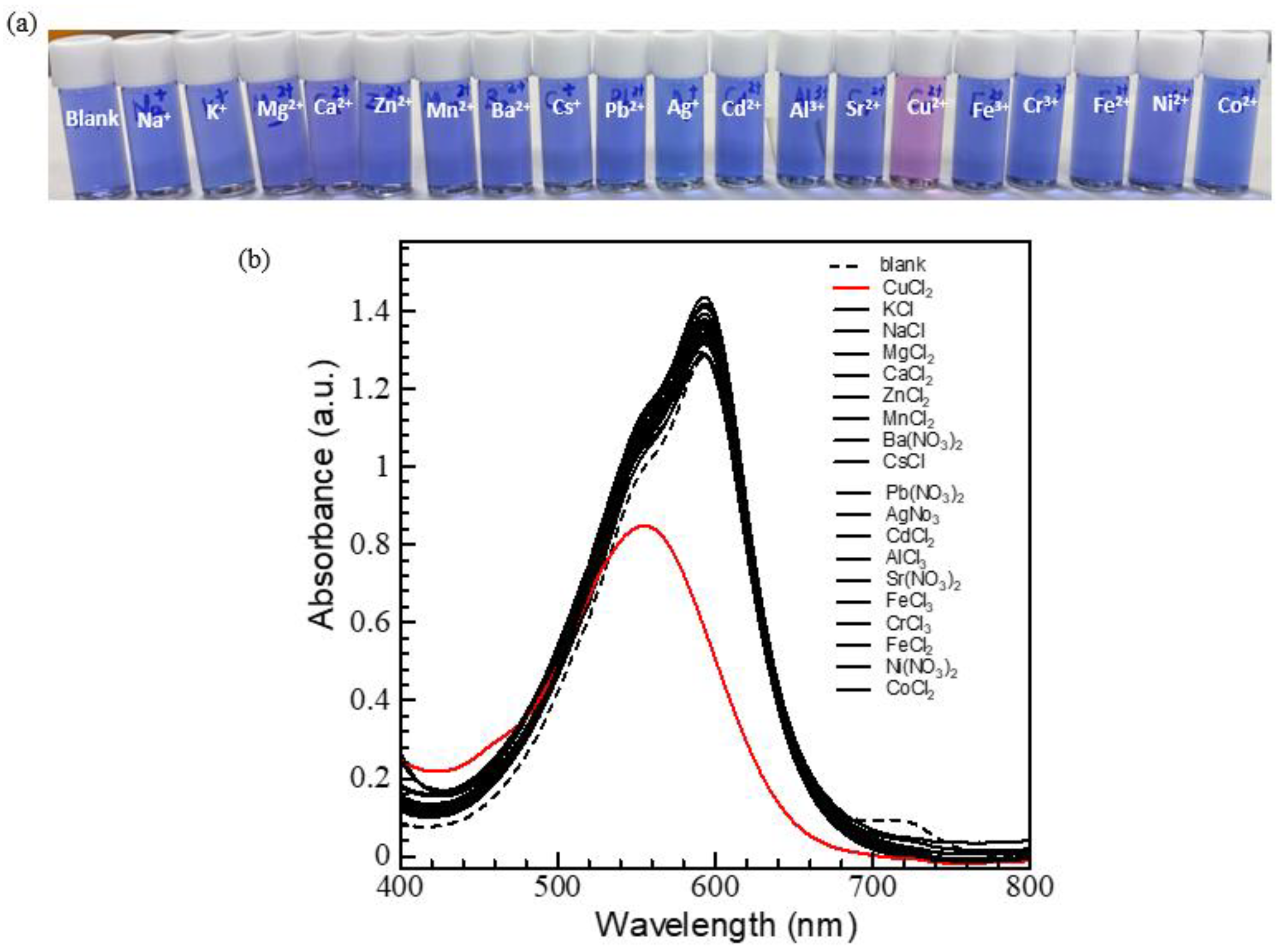 Molecules 27 06578 g004 Molecules 27 06578 g004