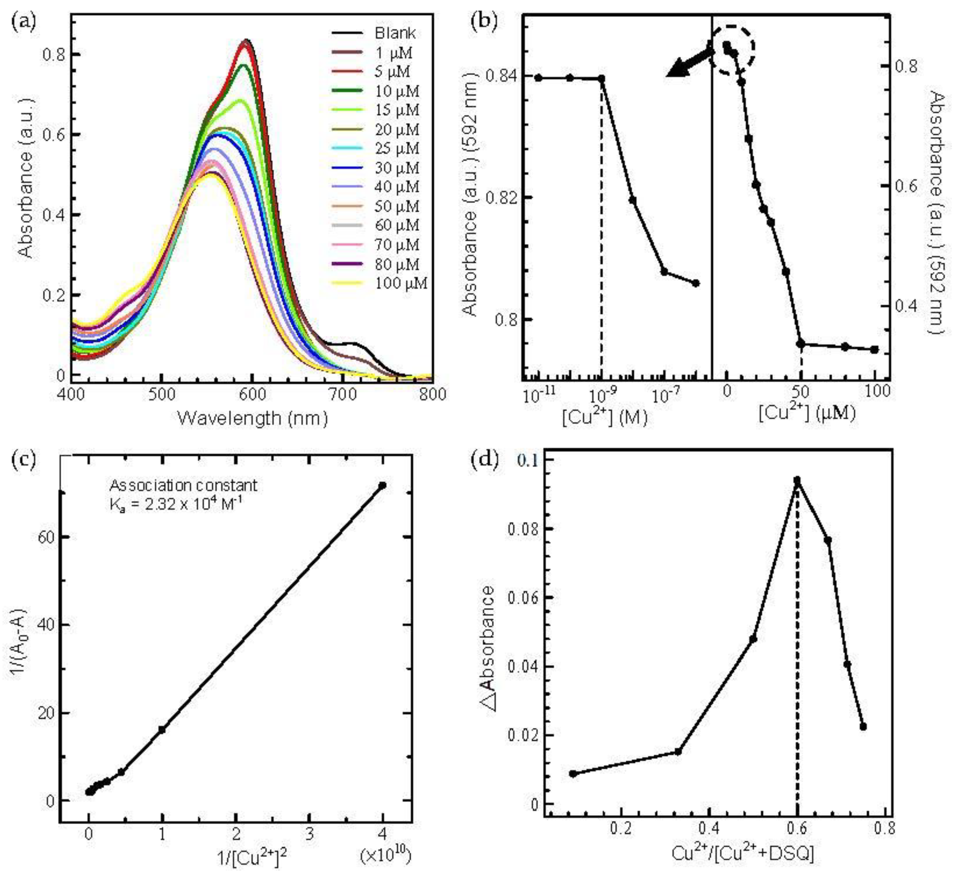 Molecules 27 06578 g005 Molecules 27 06578 g005