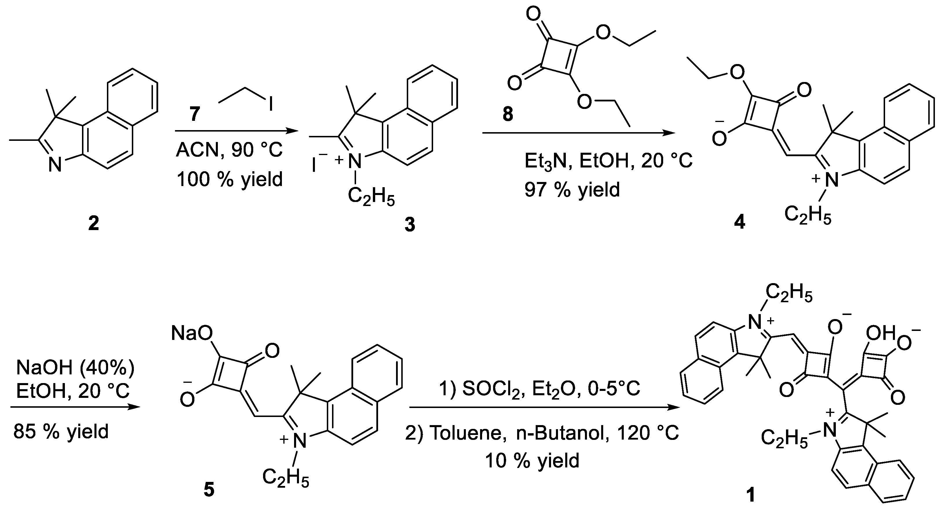 Molecules 27 06578 sch001 Molecules 27 06578 sch001