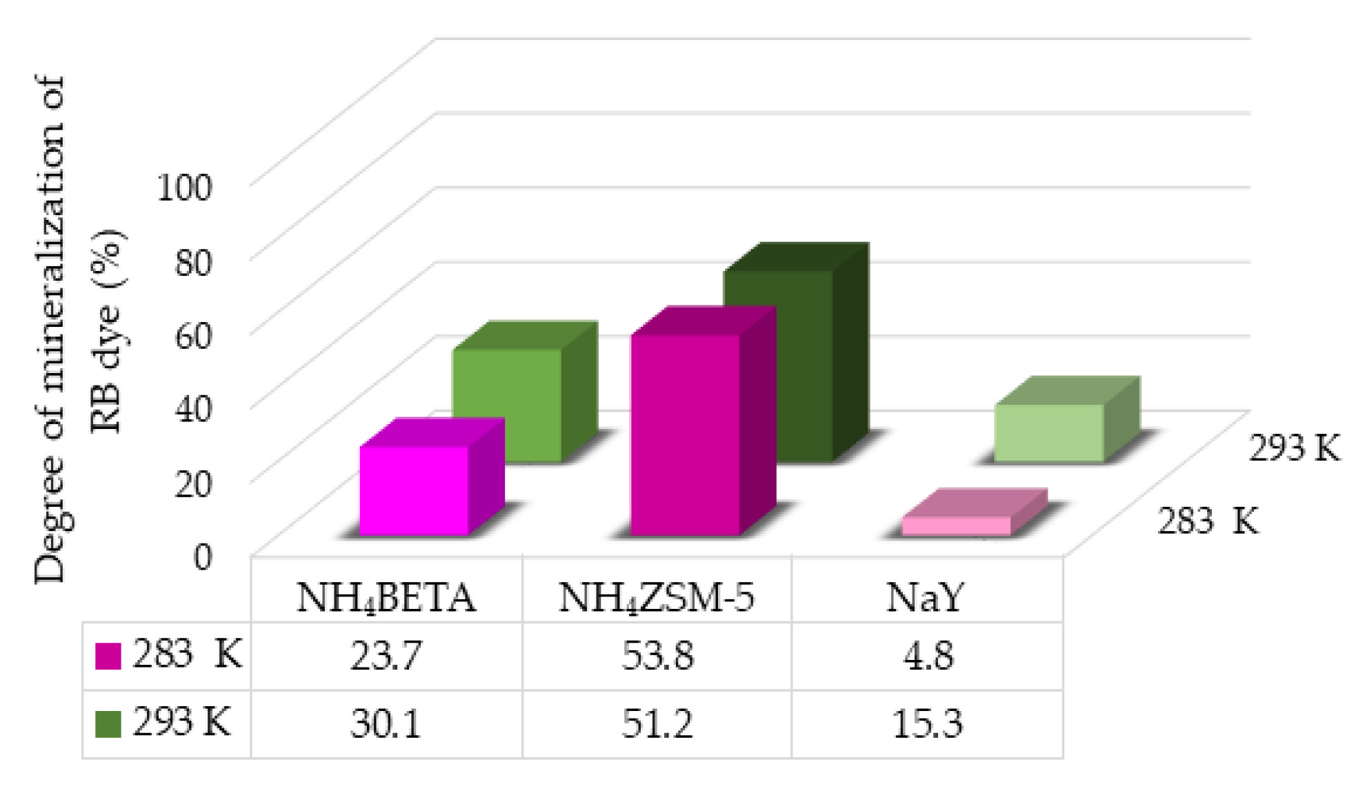 Molecules 27 06582 g011