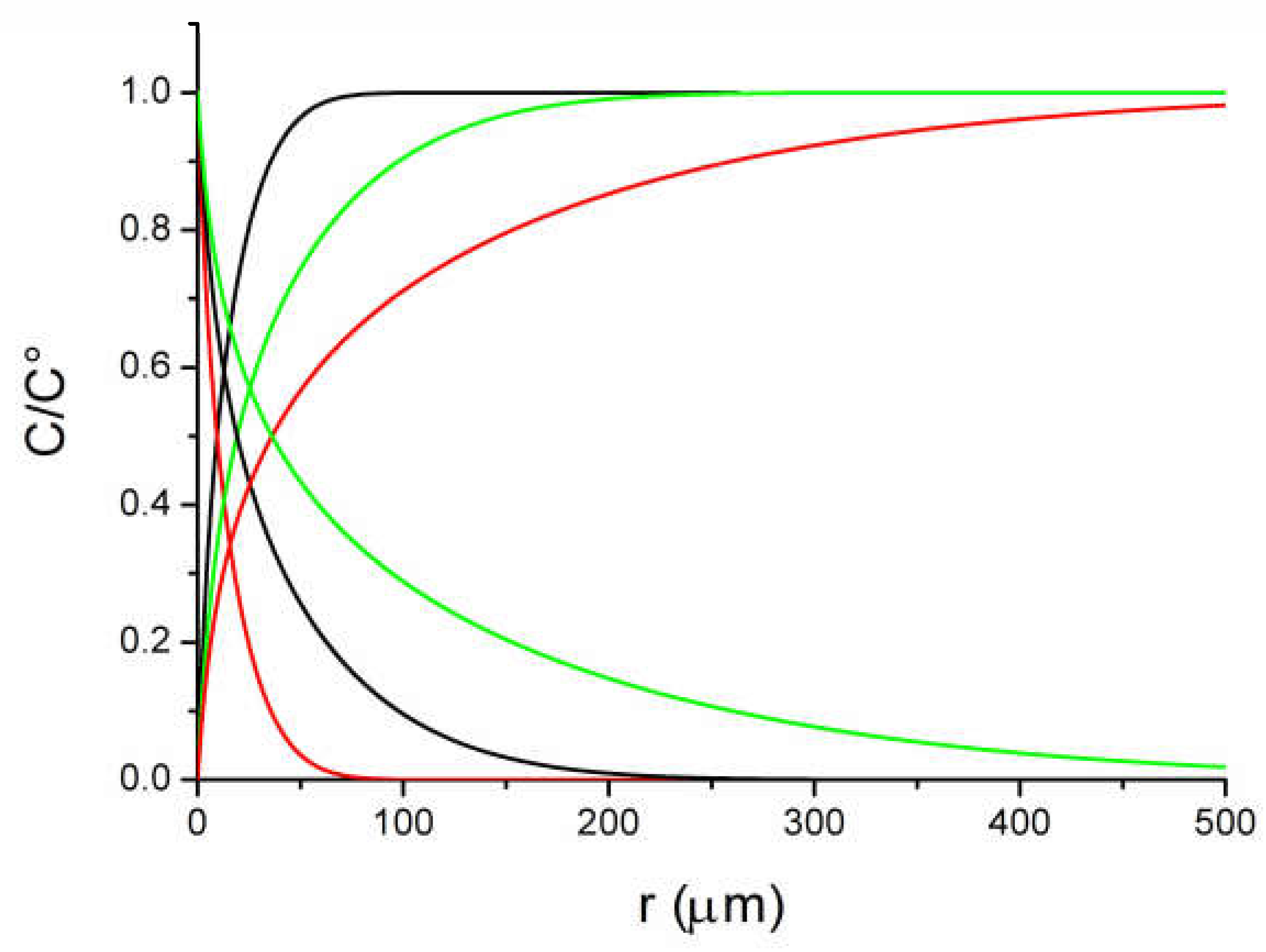 Molecules 27 06584 g008