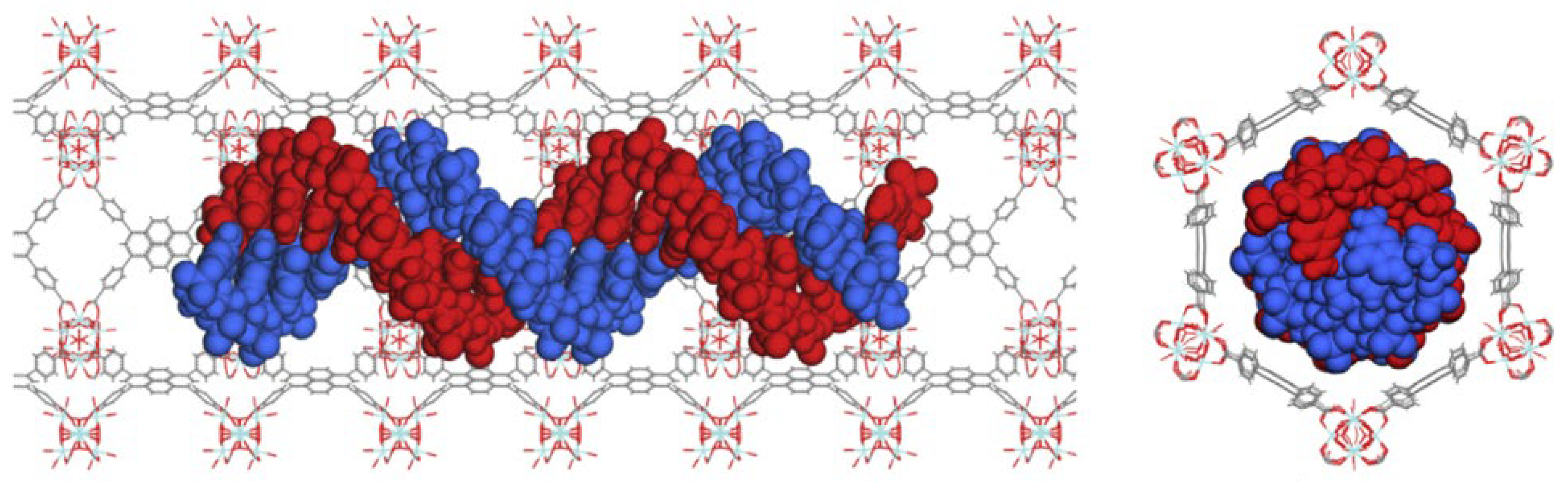 Molecules 27 06585 g012 Molecules 27 06585 g012