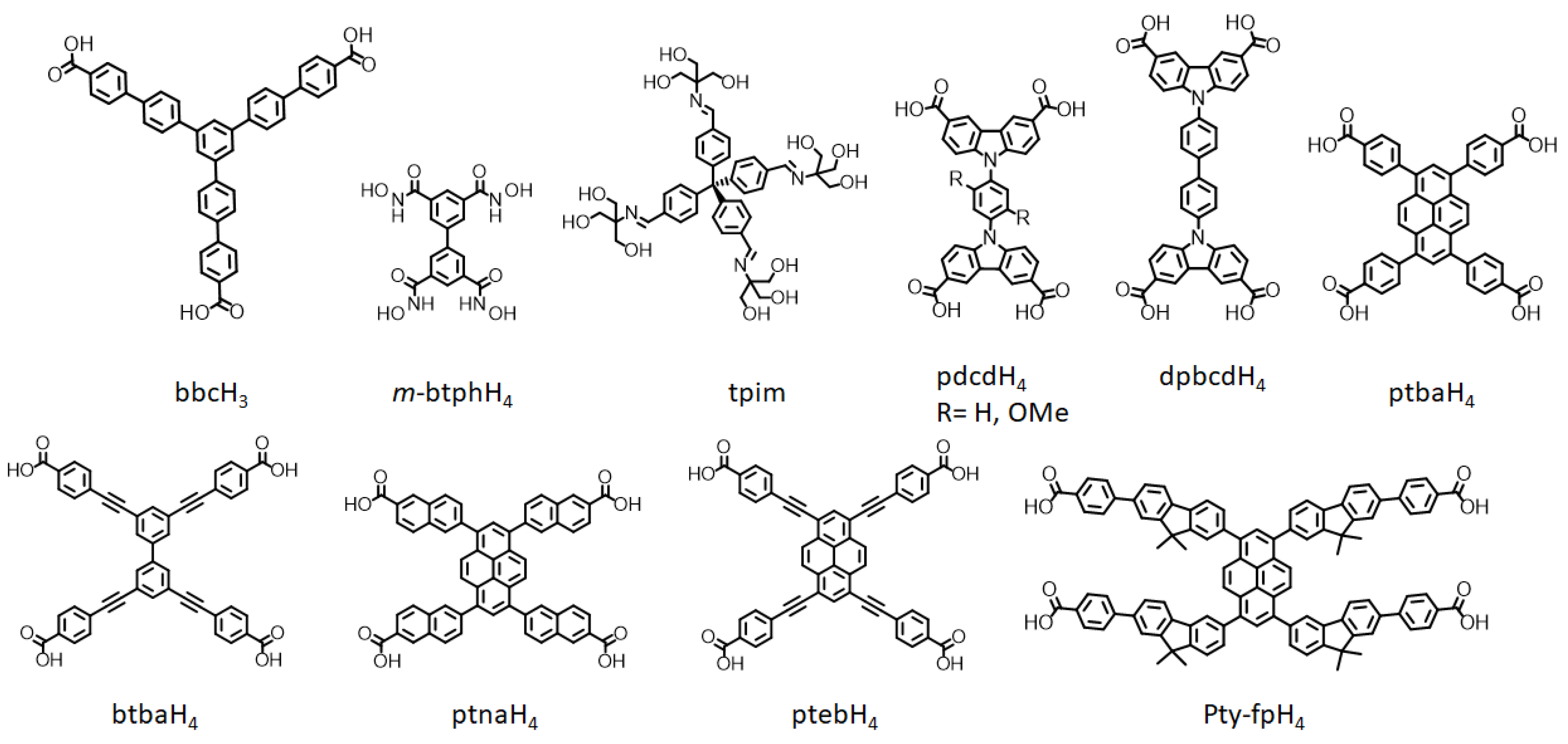 Molecules 27 06585 sch002 Molecules 27 06585 sch002