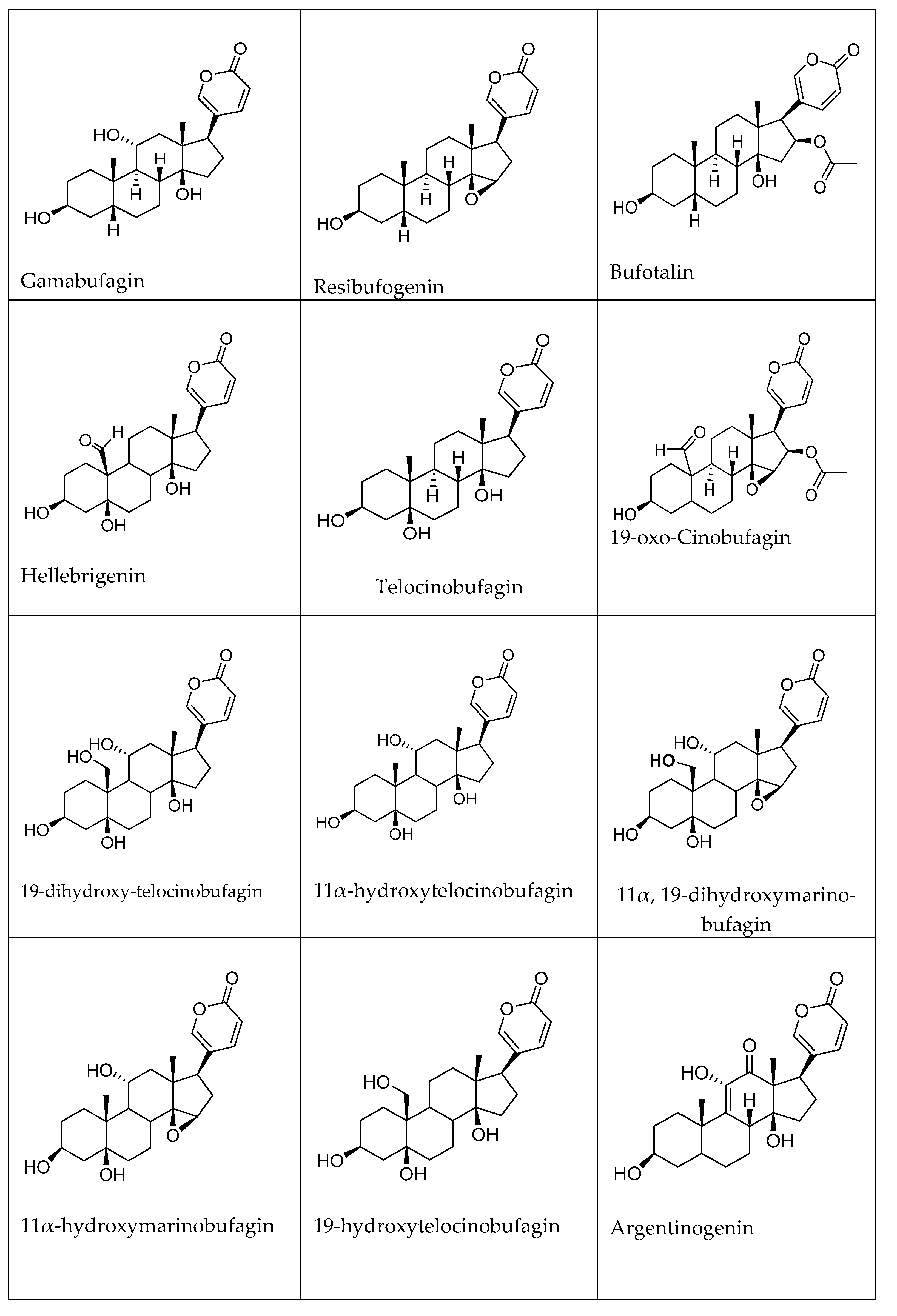 Molecules 27 06586 g004b Molecules 27 06586 g004b