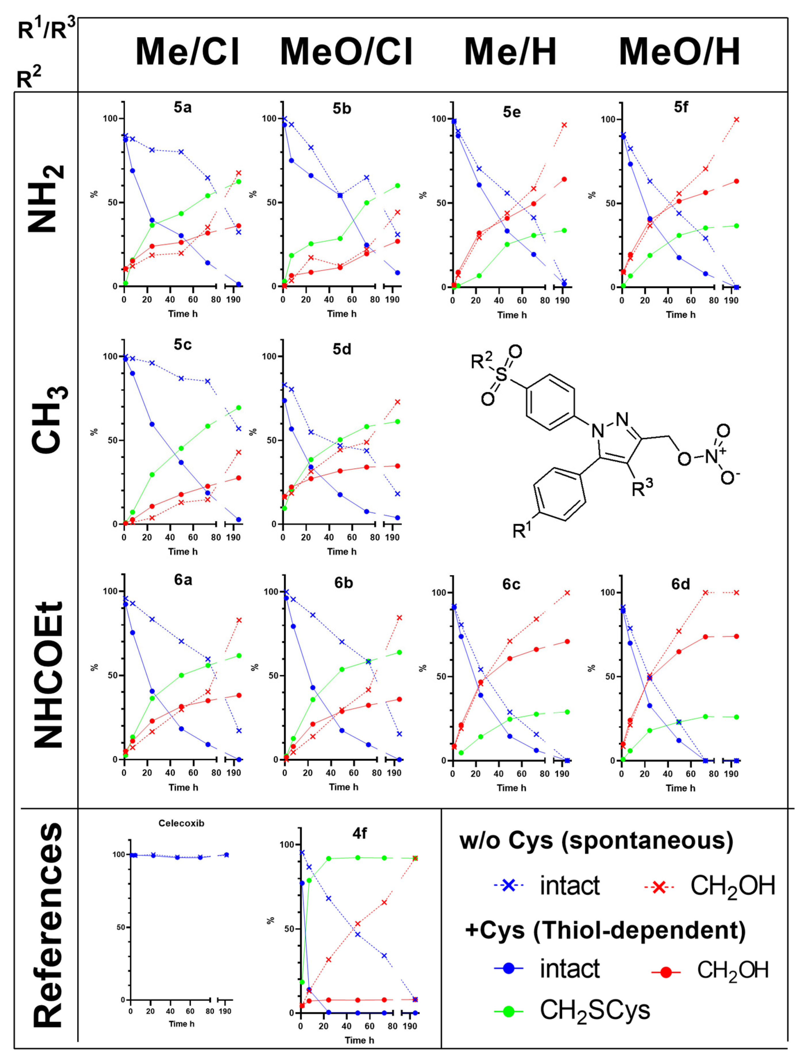 Molecules 27 06587 g004 Molecules 27 06587 g004