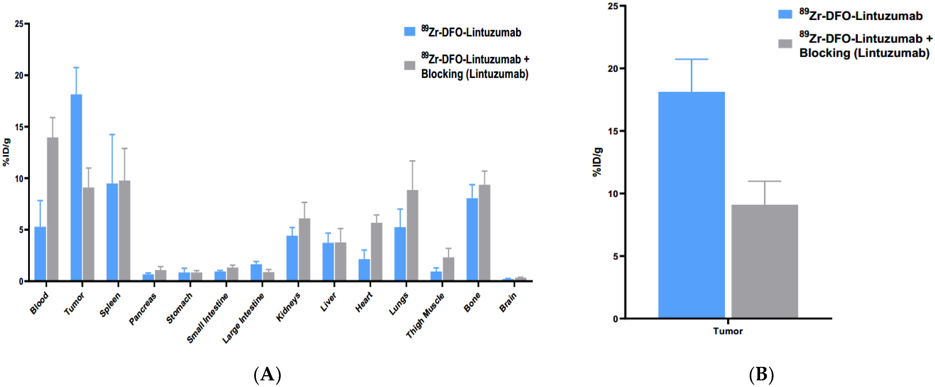 Molecules 27 06589 g003 Molecules 27 06589 g003