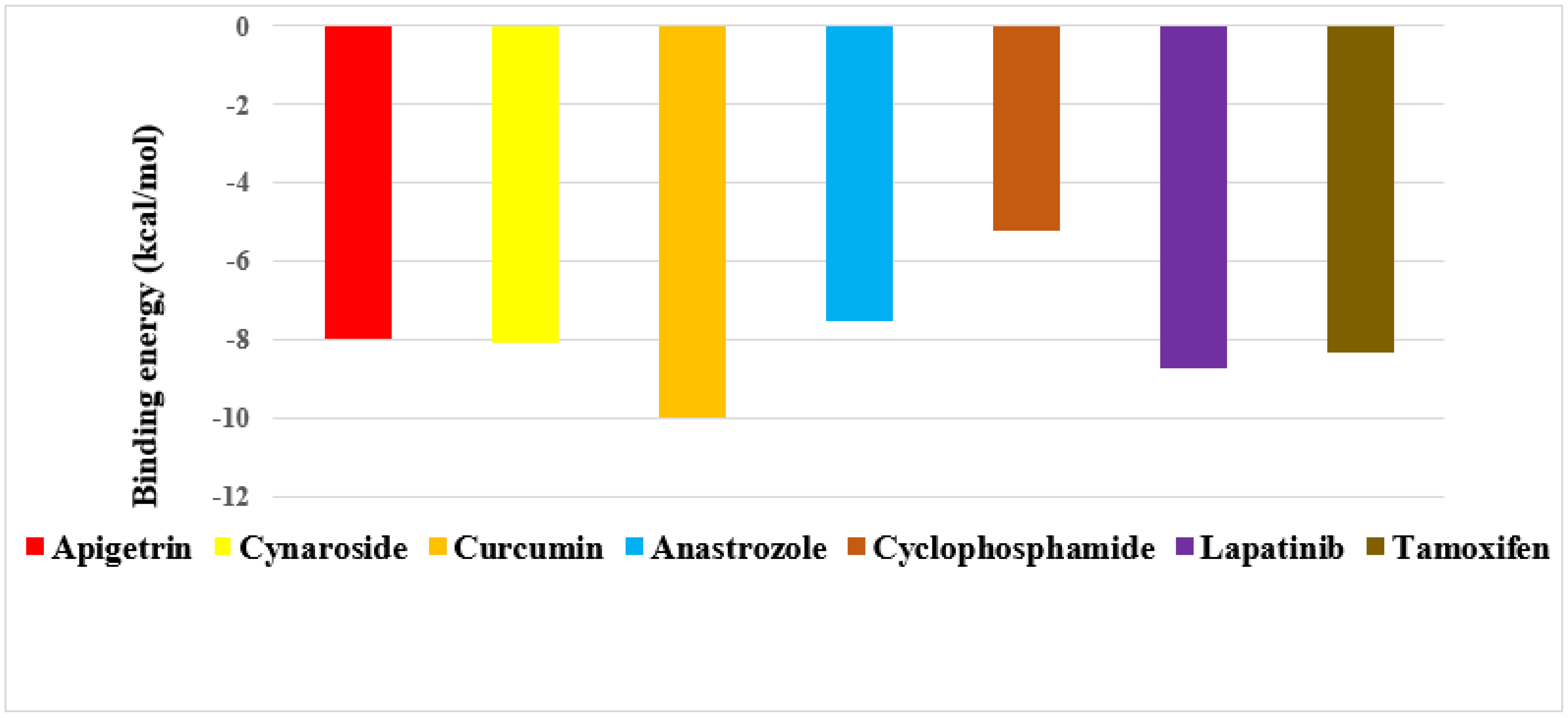 Molecules 27 06590 g001 Molecules 27 06590 g001