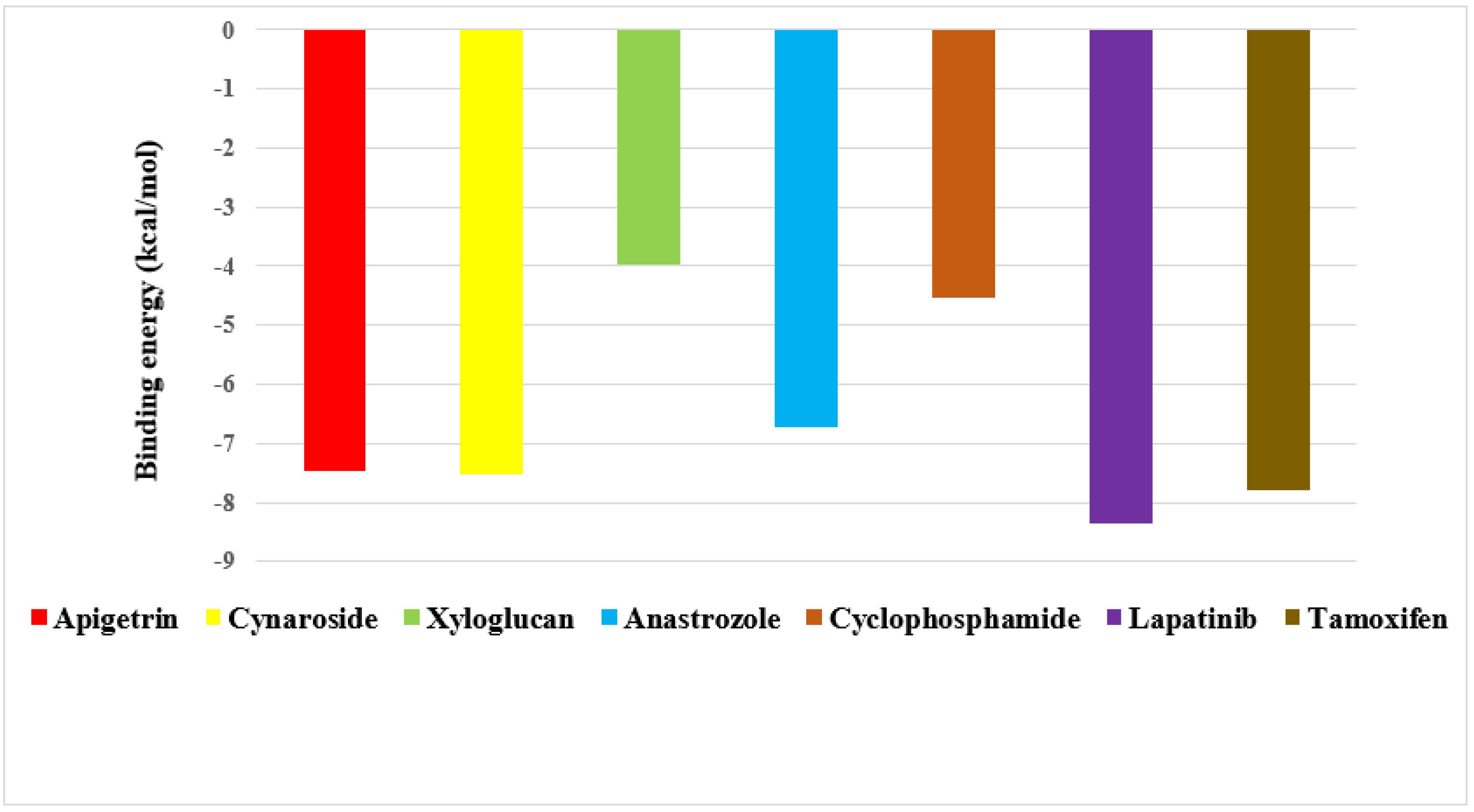 Molecules 27 06590 g009 Molecules 27 06590 g009