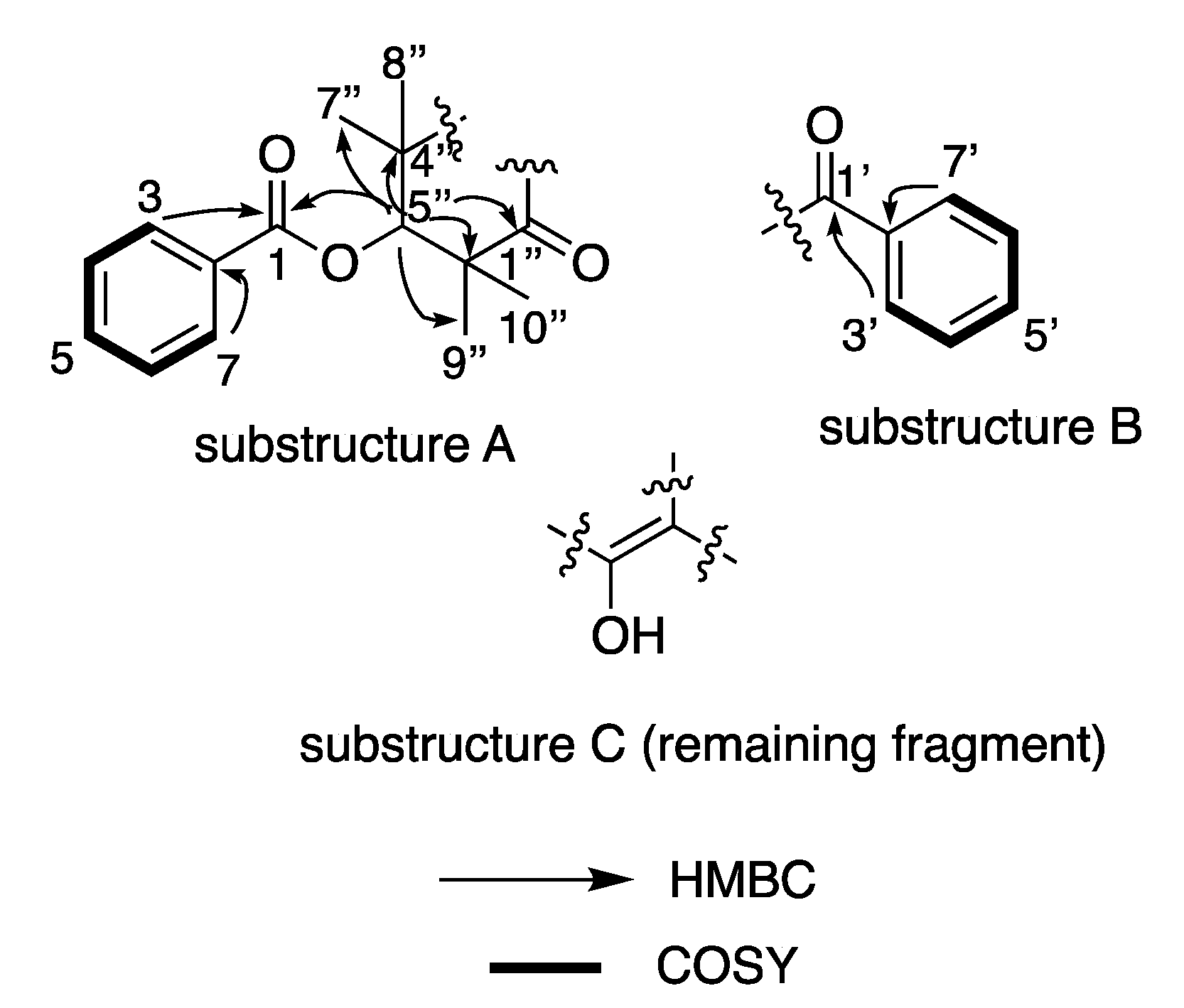 Molecules 27 06592 g001 Molecules 27 06592 g001