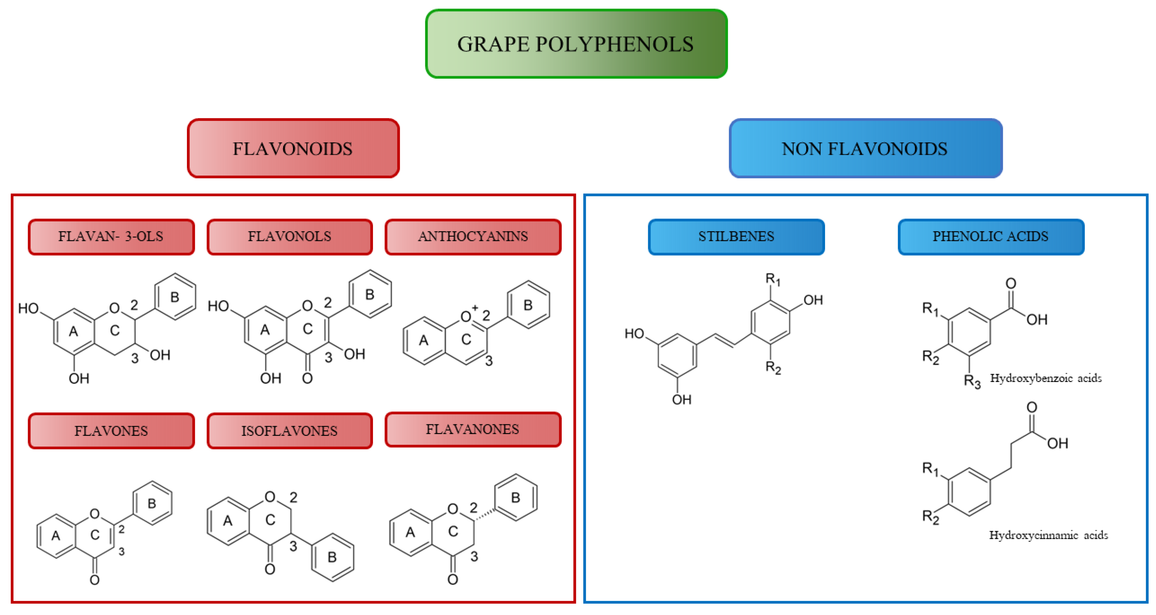 Molecules 27 06594 g002 Molecules 27 06594 g002