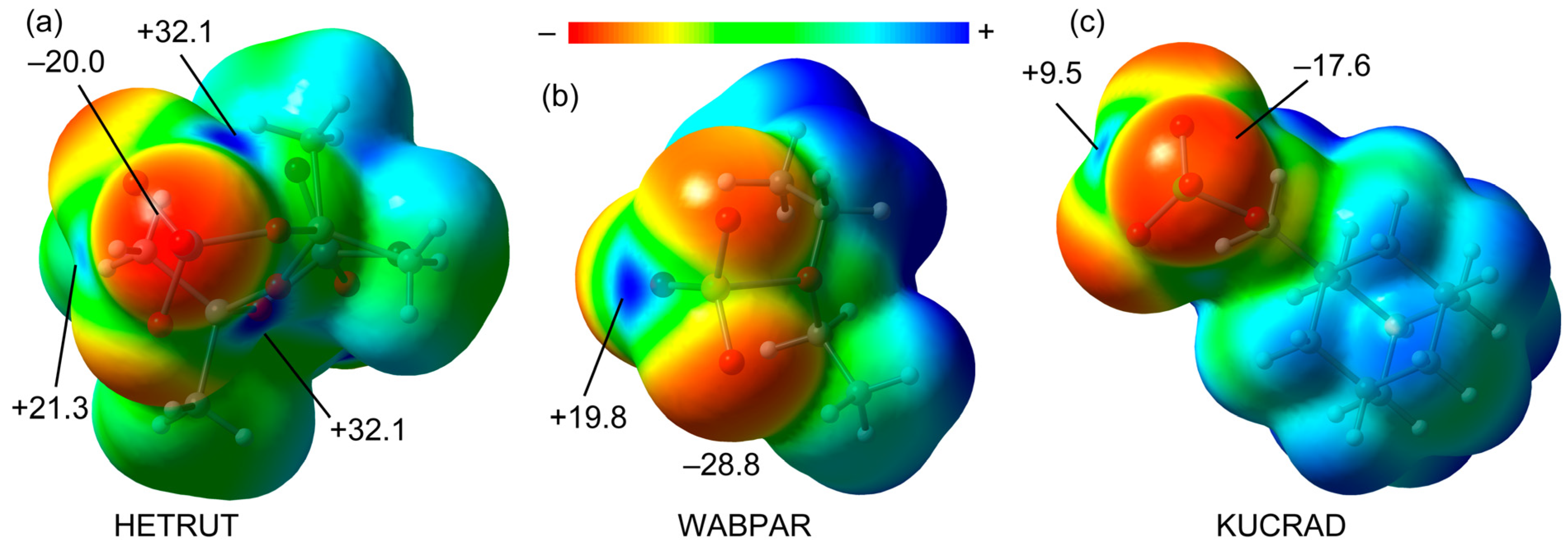 Molecules 27 06597 g003 Molecules 27 06597 g003