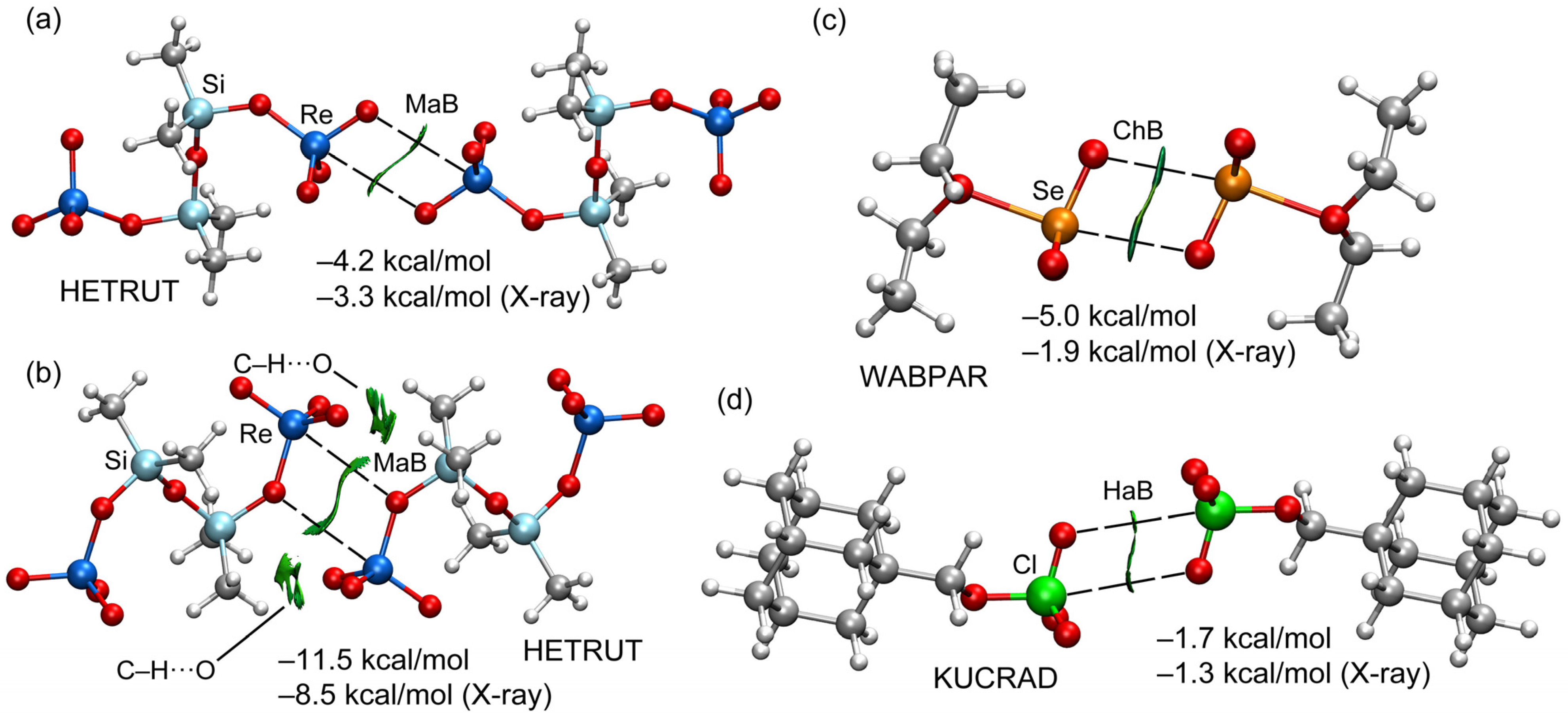 Molecules 27 06597 g005 Molecules 27 06597 g005