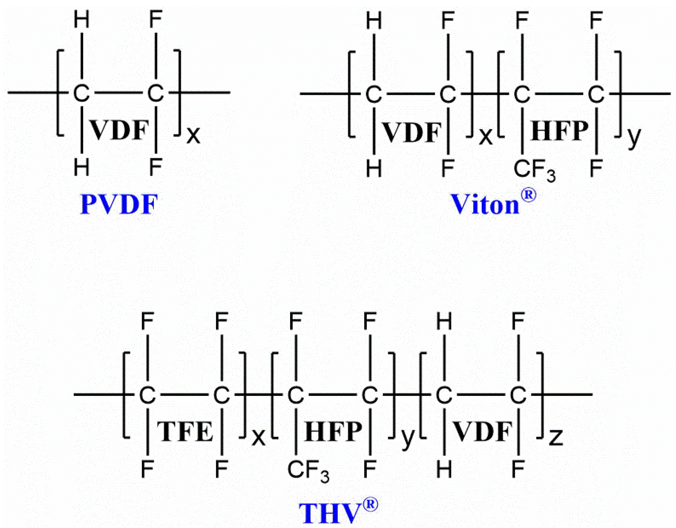 Molecules 27 06598 g003