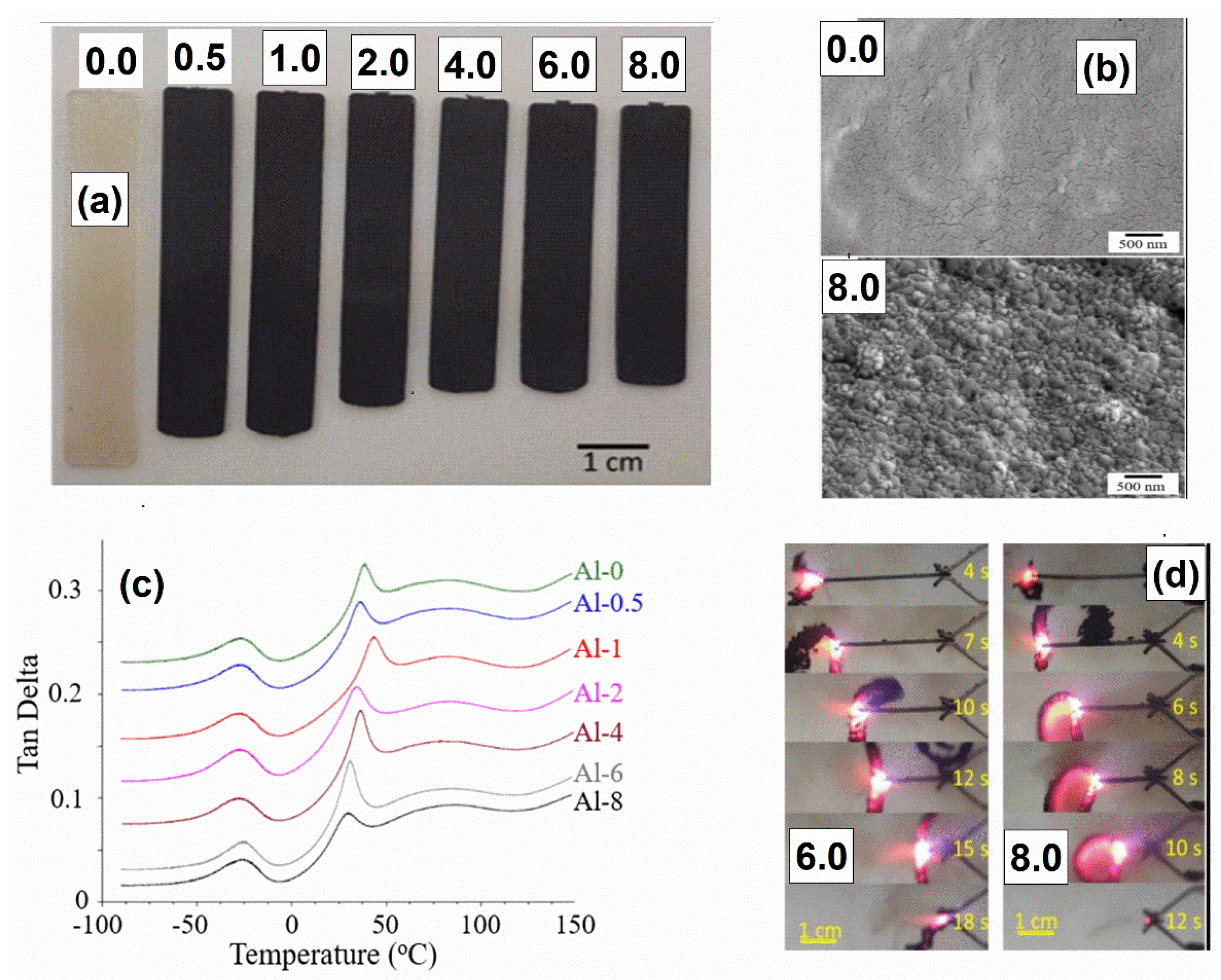 Molecules 27 06598 g004