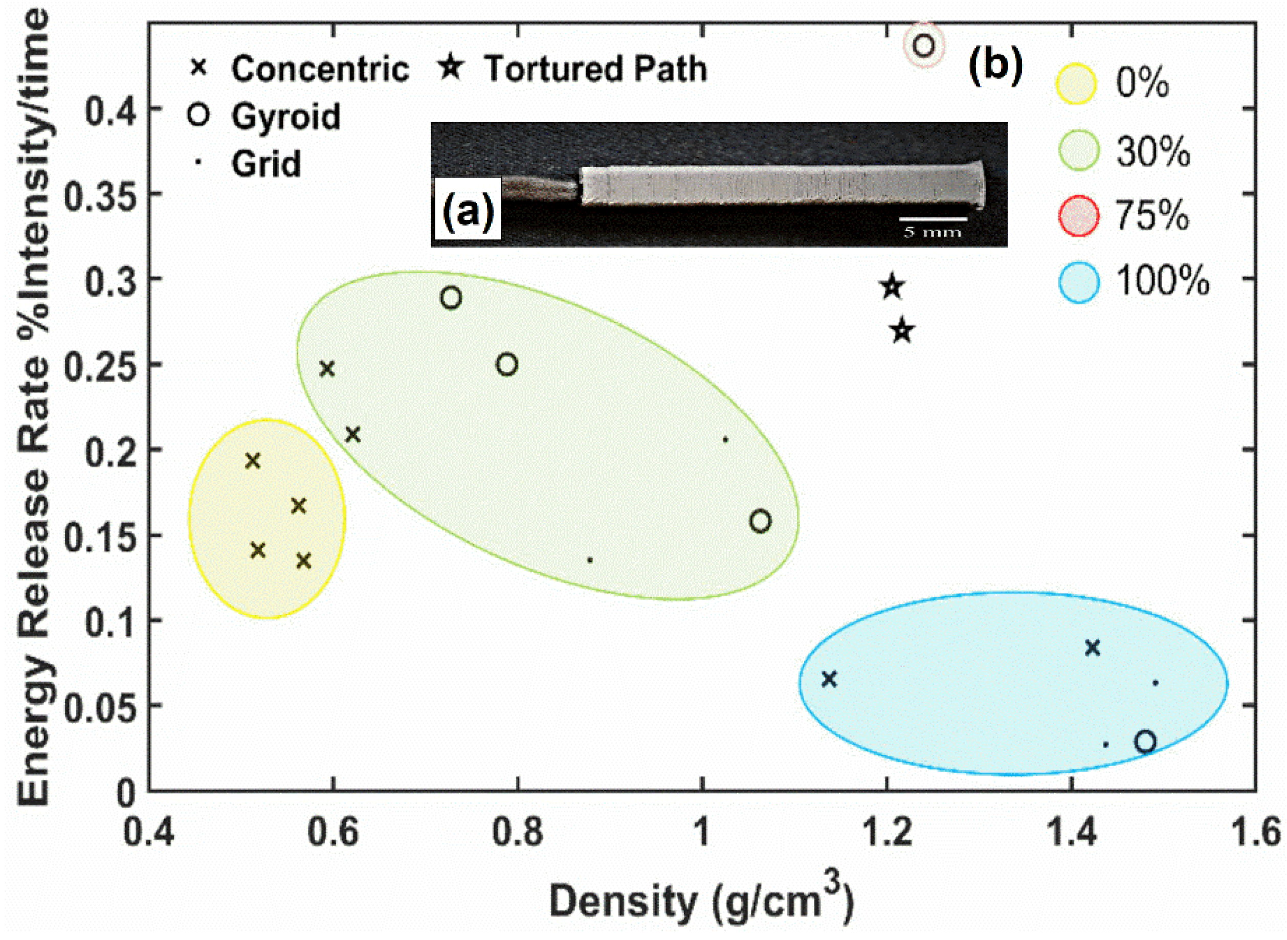 Molecules 27 06598 g008