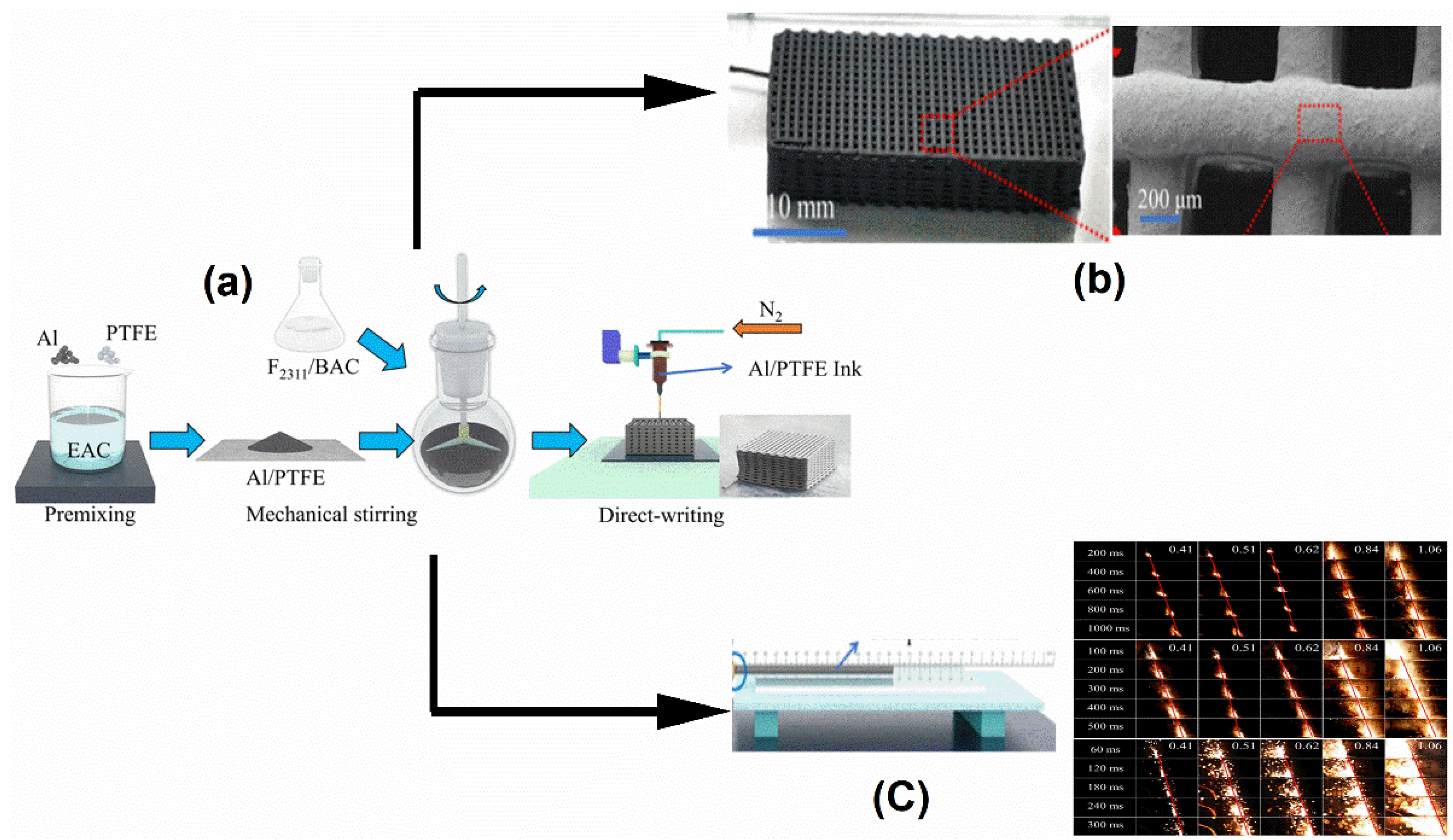Molecules 27 06598 g011