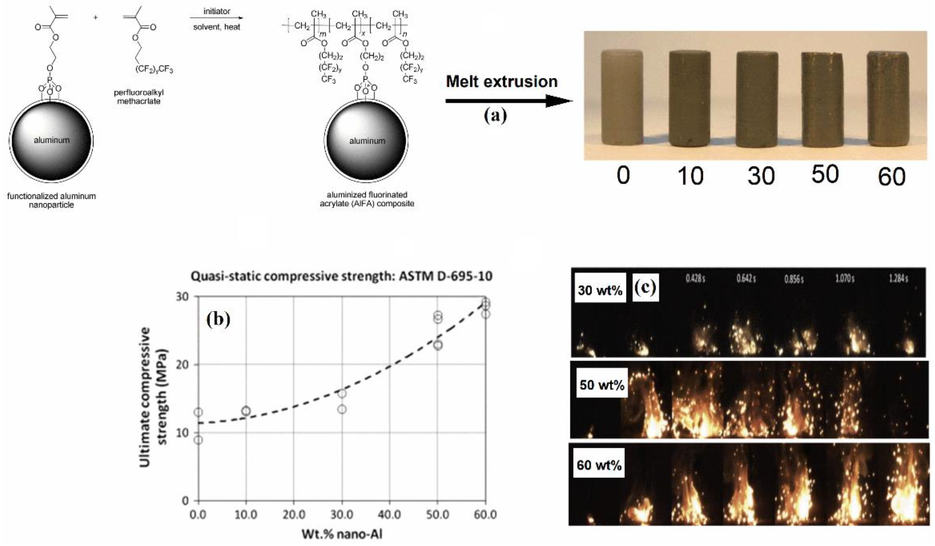 Molecules 27 06598 g012