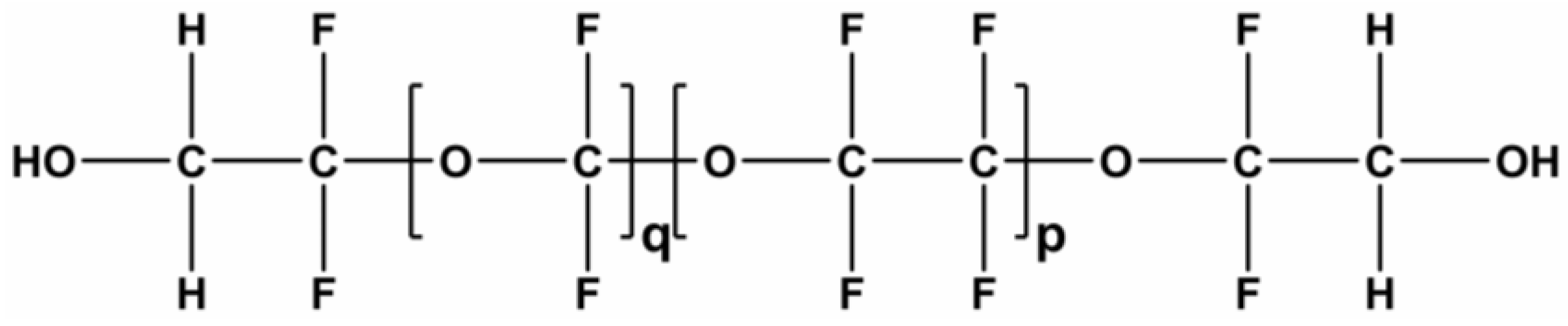 Molecules 27 06598 g014