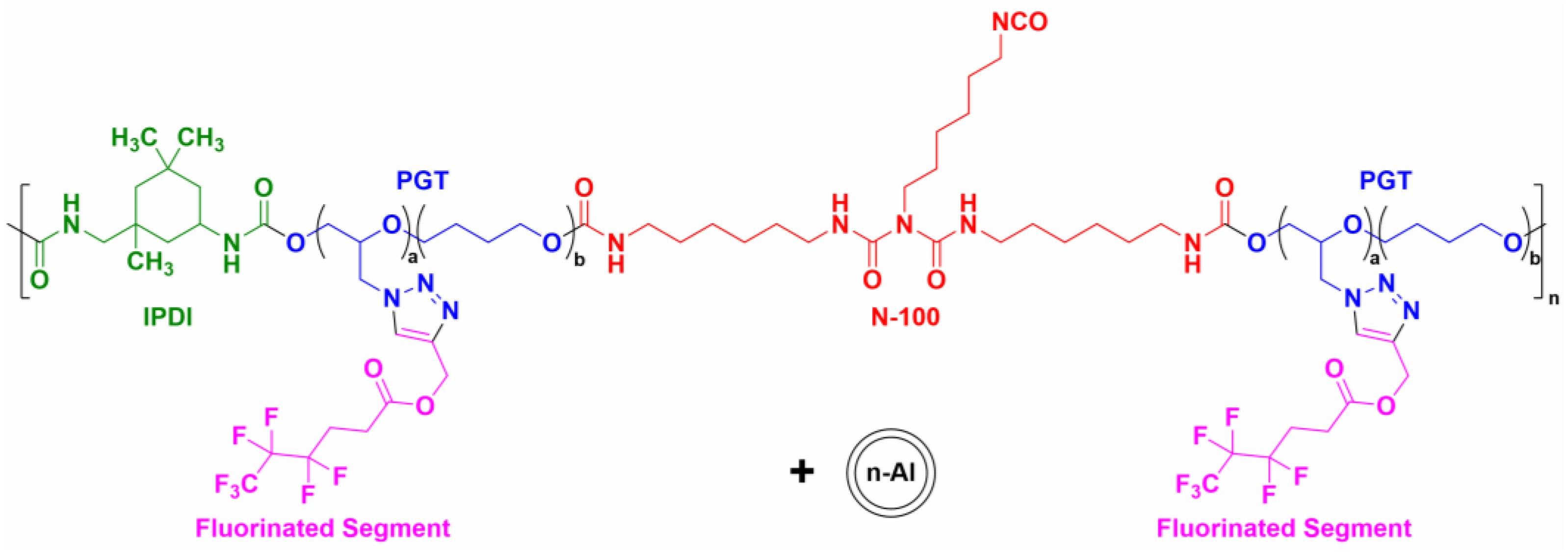Molecules 27 06598 sch002