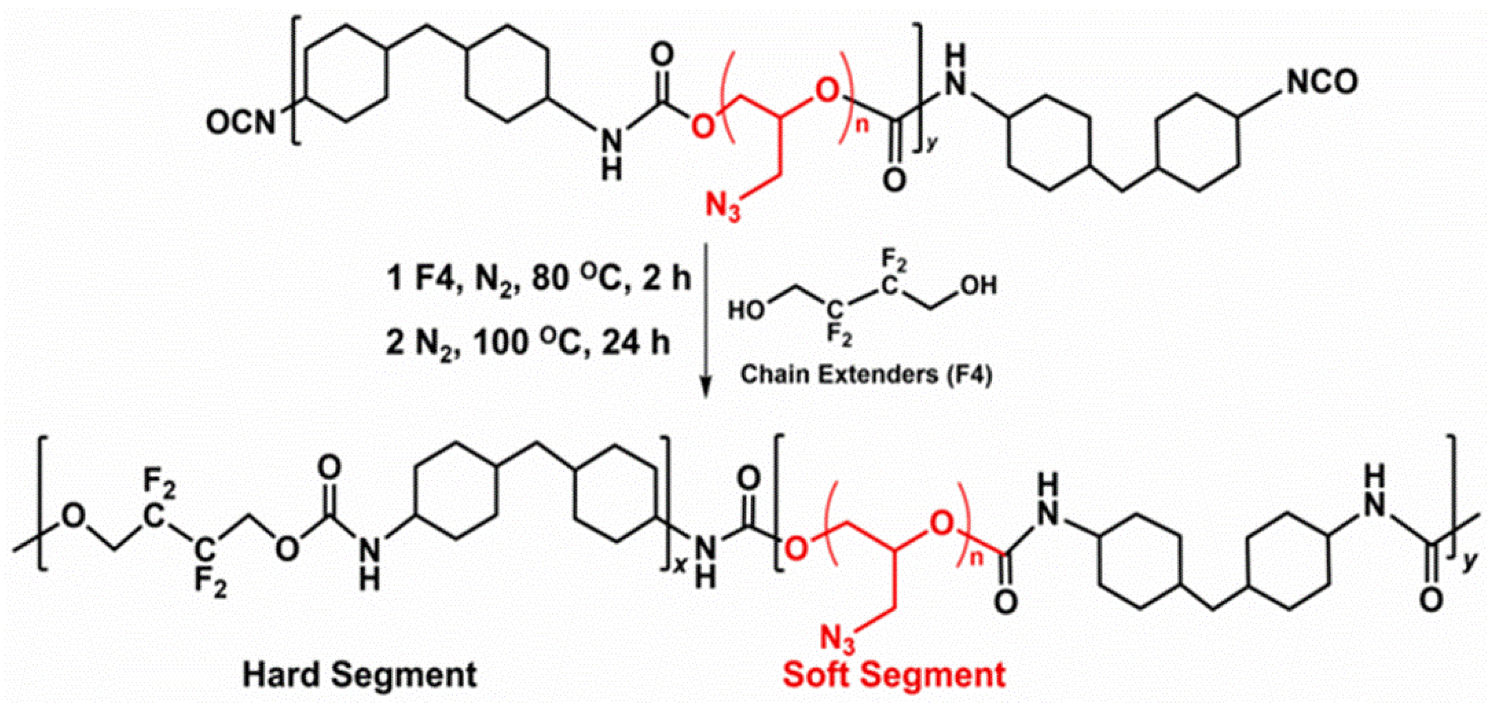 Molecules 27 06598 sch003
