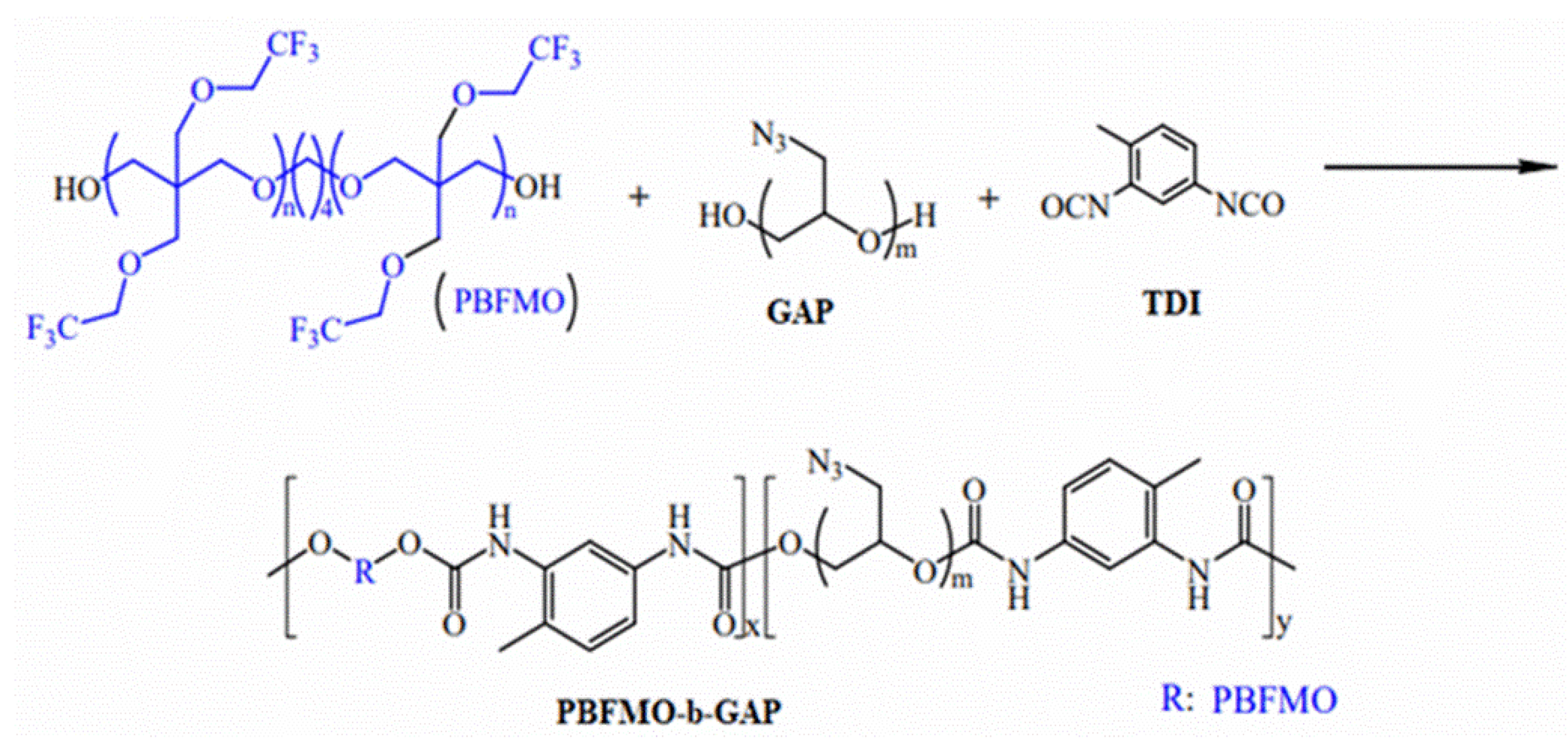 Molecules 27 06598 sch004